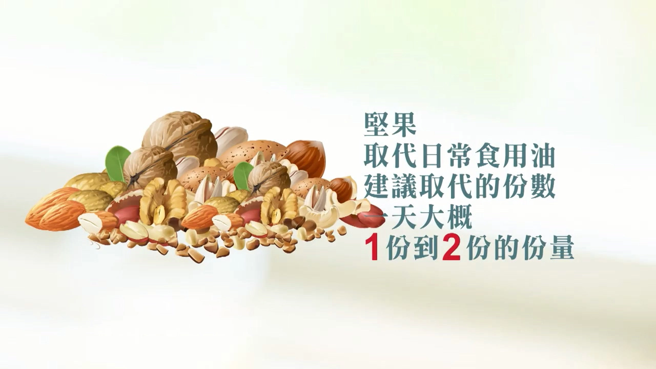 堅果取代日常食用油,建議取代的份量,一天大概1份到2份的量。