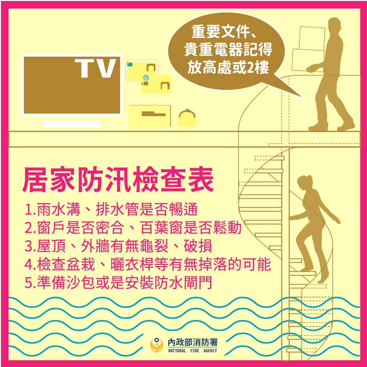 時節即將進入汛期,消防署已函請各地方政府落實轄內易成孤島地區防救災工作之整備,並提醒民眾,除了防疫之外,也應著手進行各項防汛工作,防疫防汛並重,做好萬全準備。