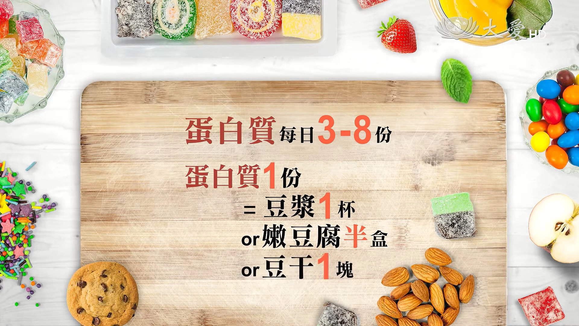 健康減重可以以植物性蛋白質,像豆腐豆干取代紅肉,一天 3~8 份蛋白質,油炸食物少吃。