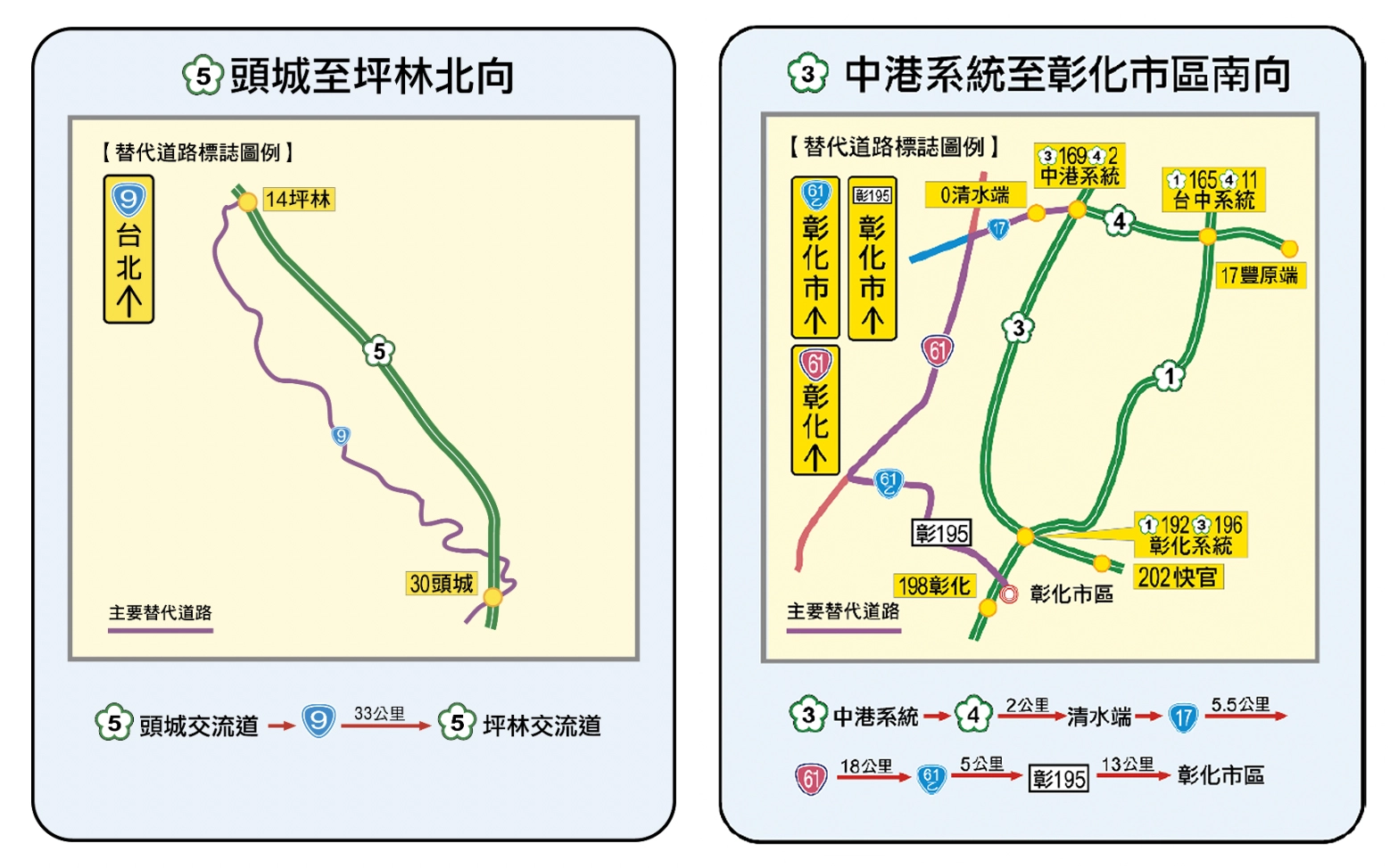 國 5 頭城 坪林 北向替代道路圖。/中港系統至彰化市區南向替代道路圖。