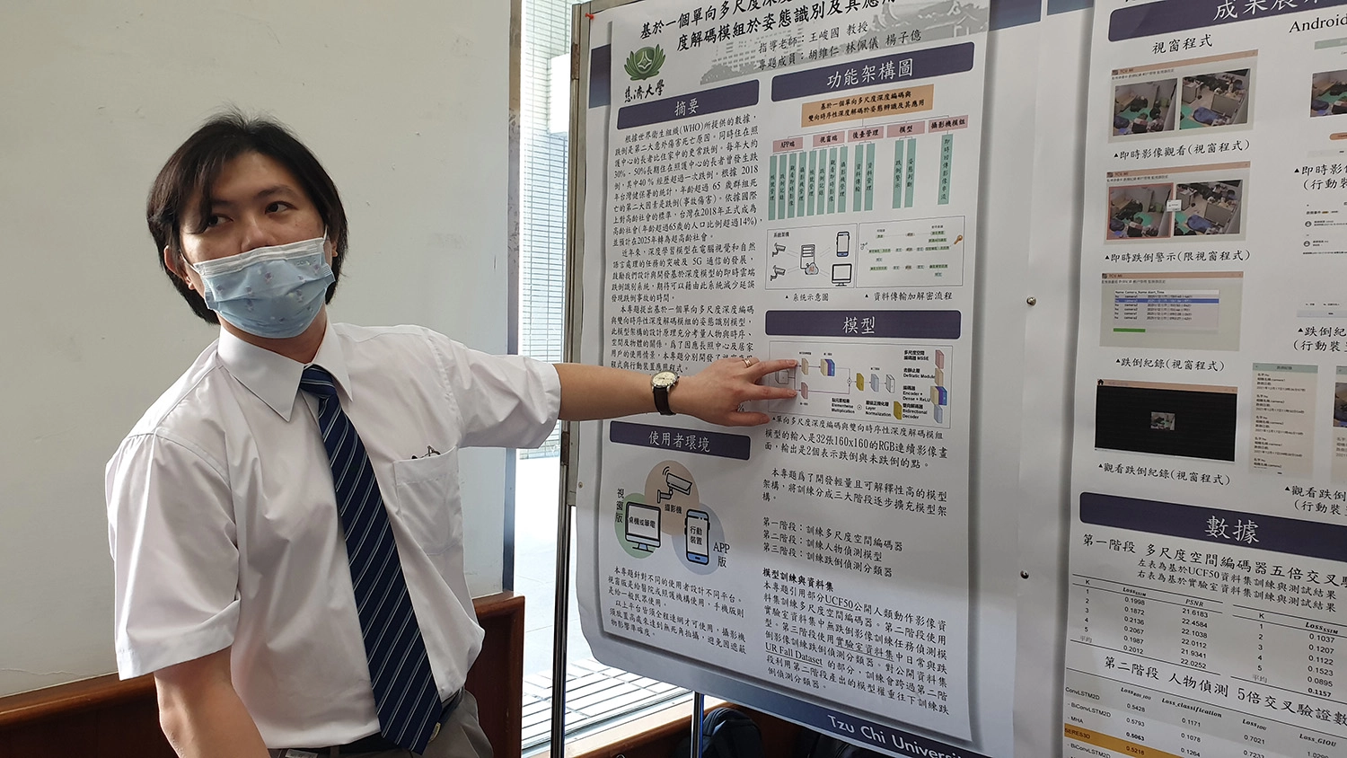 楊子億同學本身在馬來西亞有臨床護理師5年多的經驗,所以想要研發這個系統,減輕護理照顧的工作,每次跌倒的紀錄也都會留存影像,若是病人常在某地方跌倒,也可以藉此重新評估該場域的安全。
