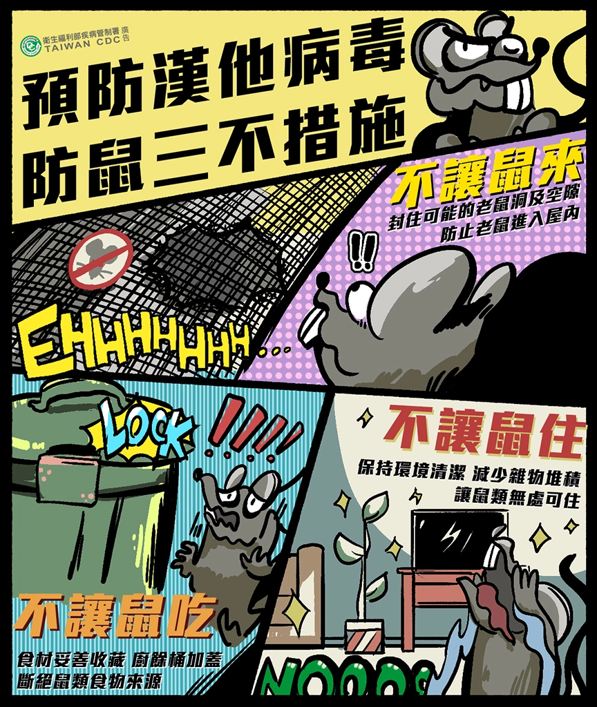 預防漢他病毒,落實防鼠3不措施。