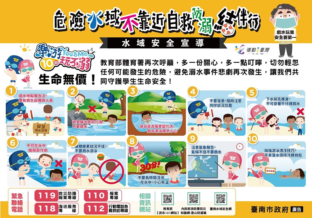 暑假到防疫也要防溺:南市教育局呼籲學子勿踏入危險水域。