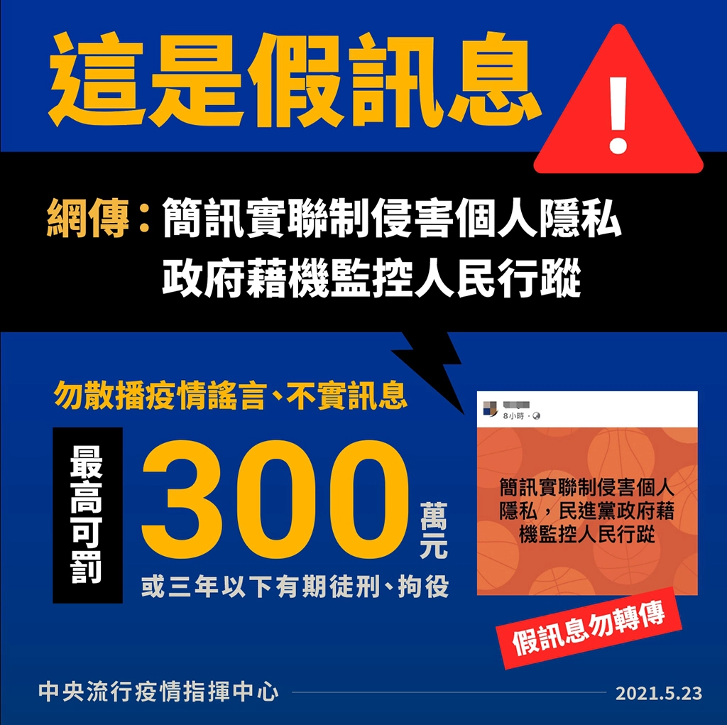 網傳「簡訊實聯制監控人民行蹤」!指揮中心:不實訊息勿轉傳以免觸法!