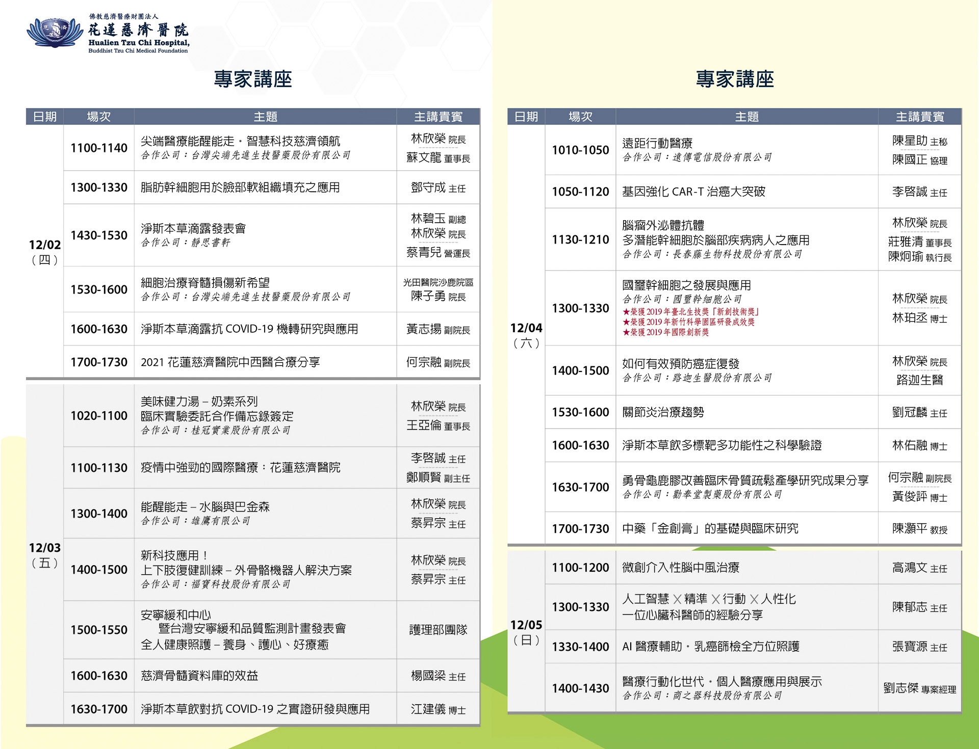 在2021台灣醫療科技展,花蓮慈院四天展期將舉辦二十六場專家講座。