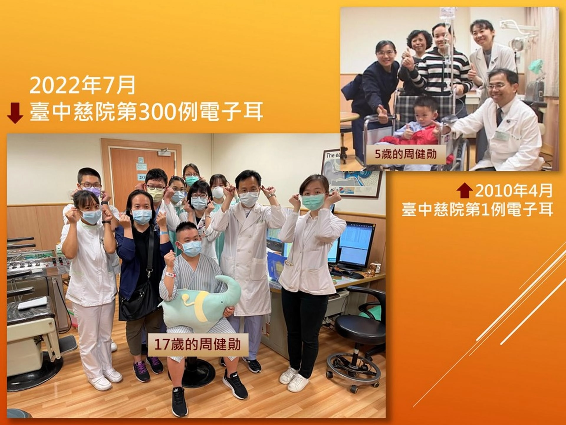 臺中慈院耳鼻喉部醫療團隊協助周健勛「聽見世界、說出希望」,也陪伴他成長。