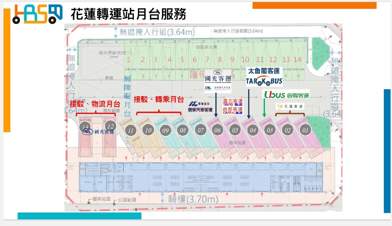 花蓮火車站轉運站服務指引
