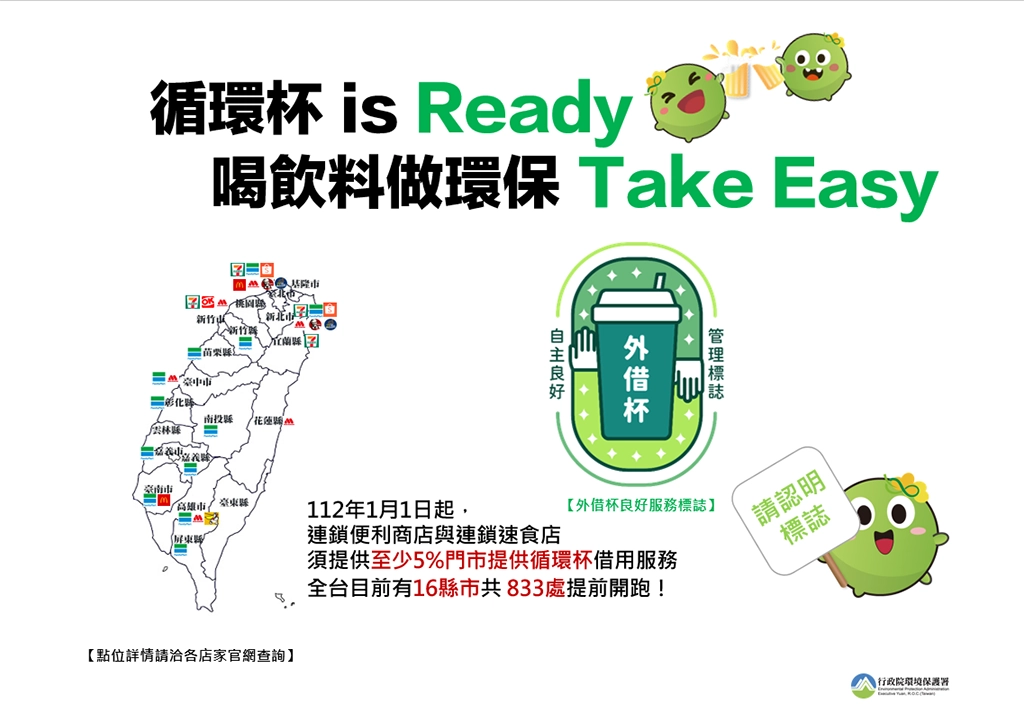 循環杯SoEasy