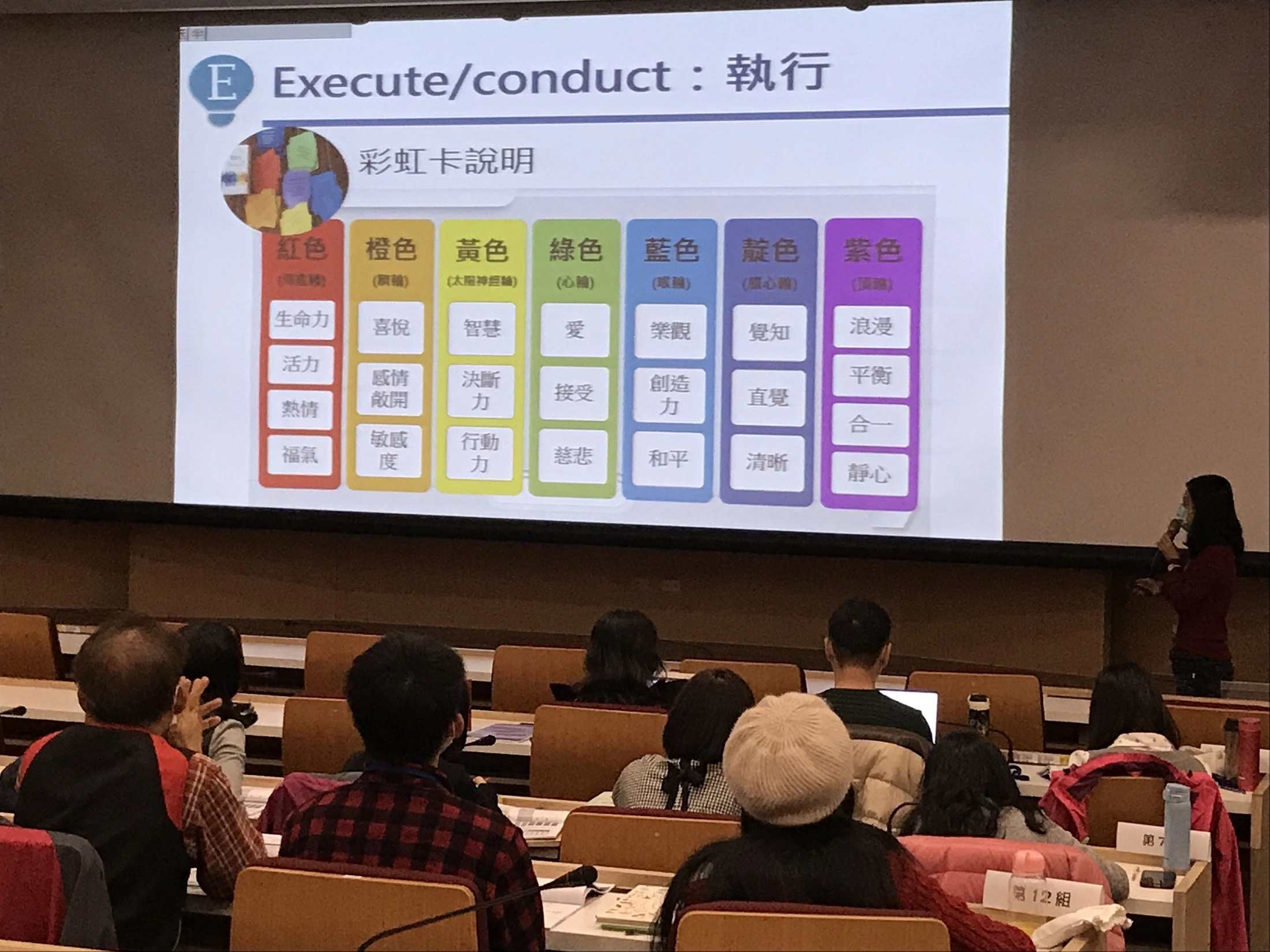 圖書教師參與109年素養導向跨域閱讀工作坊臺中場(109.12.16)