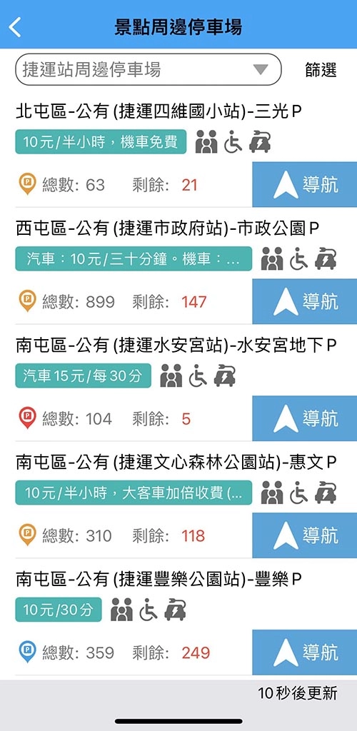 查詢景點周邊停車場