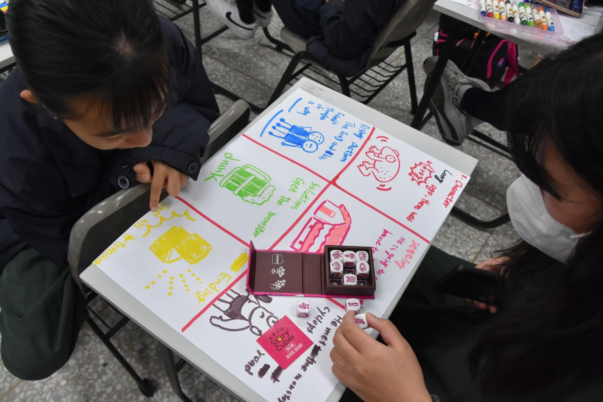 Story Cubes(故事骰),學生按照骰子上的圖案,串接成一個故事。