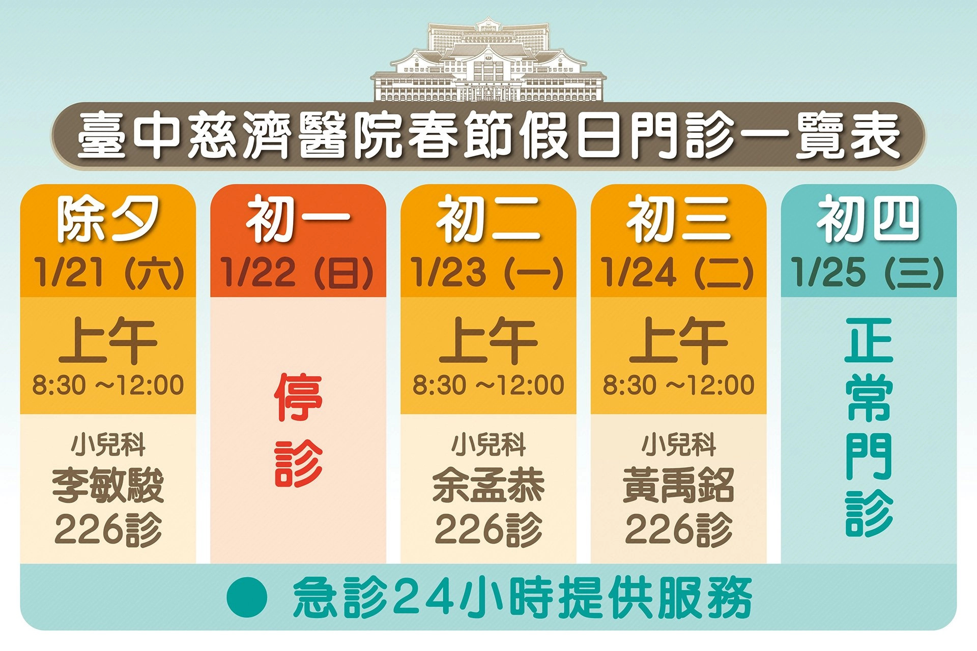 臺中慈濟醫院春節假日門診一覽表。