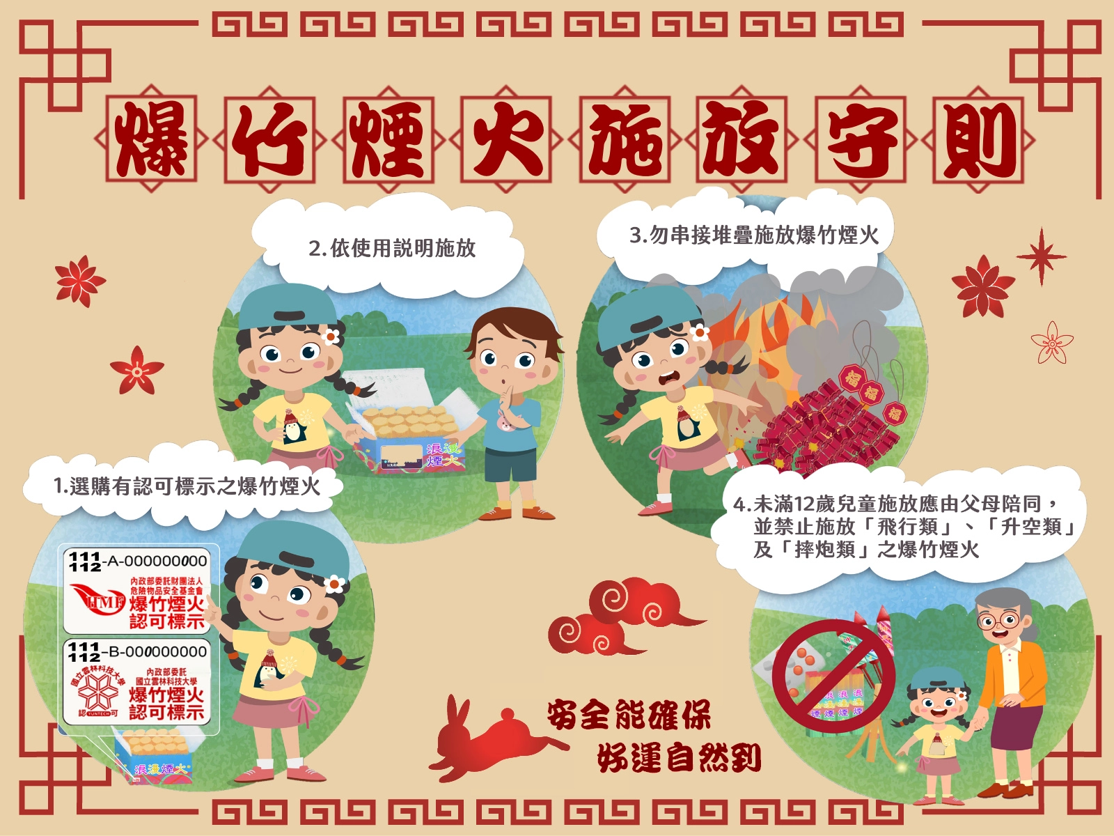 爆竹煙火施放守則。