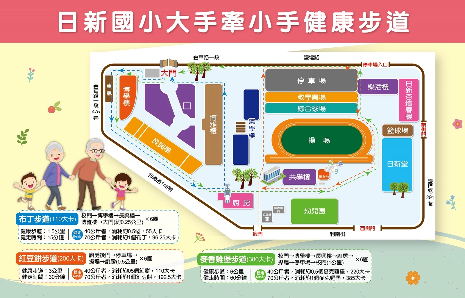 日新國小推動「健康步道」,讓親子大手牽小手一起運動。