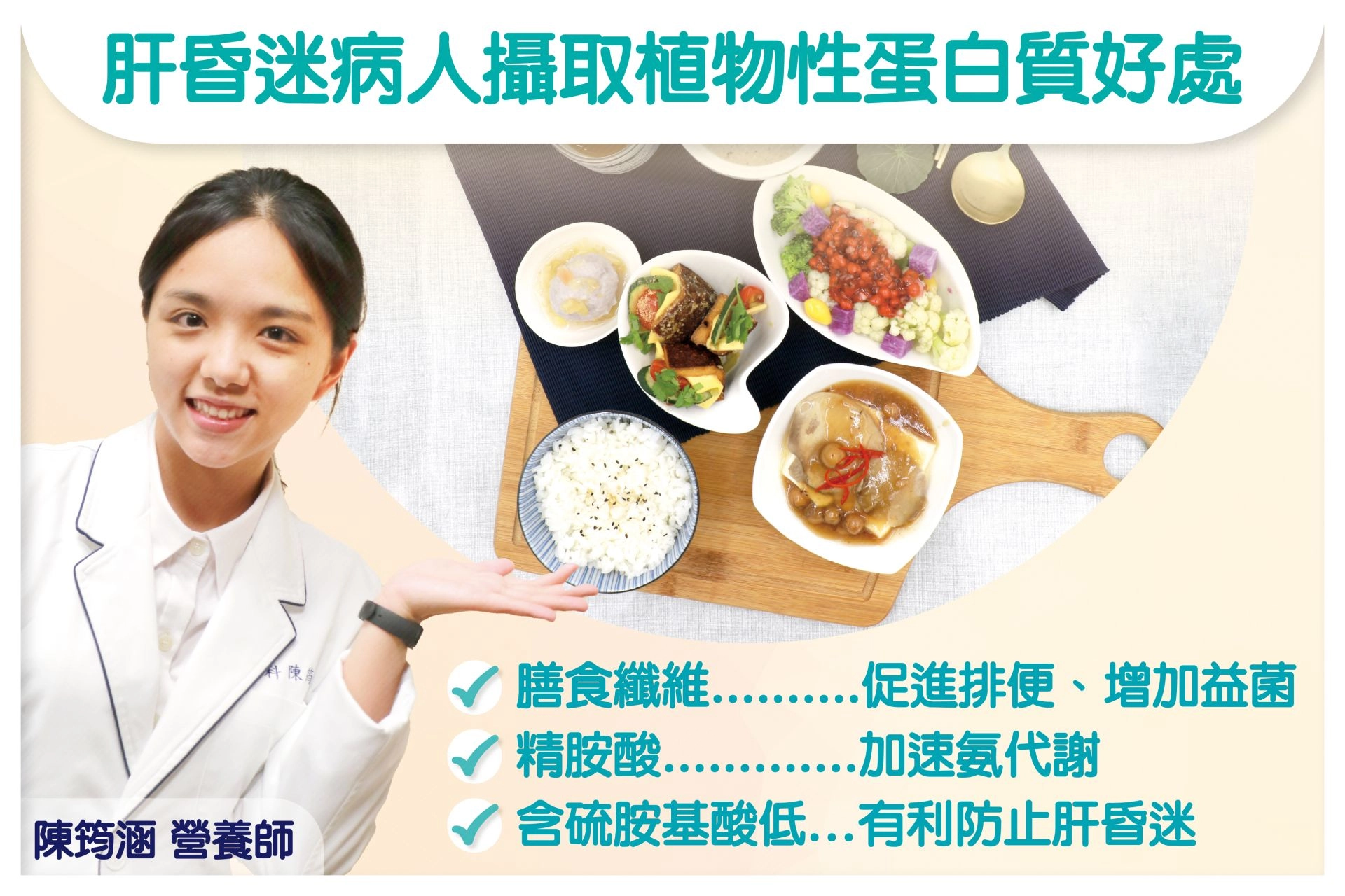 營養師陳筠涵以植物性蛋白質為病人調整飲食,有效控制住肝腦病變。