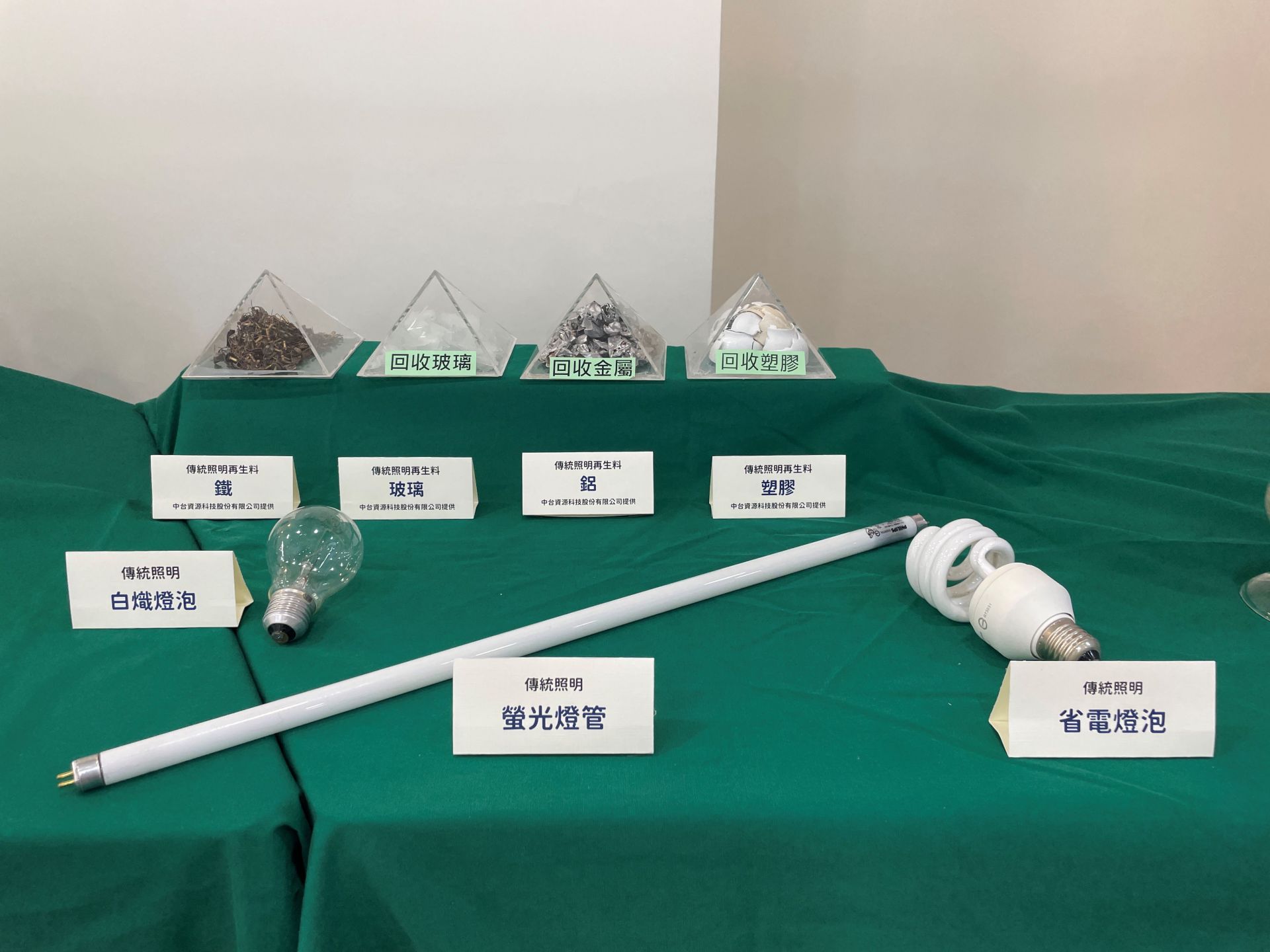 能效基準提升後。傳統照明光源將逐漸退場