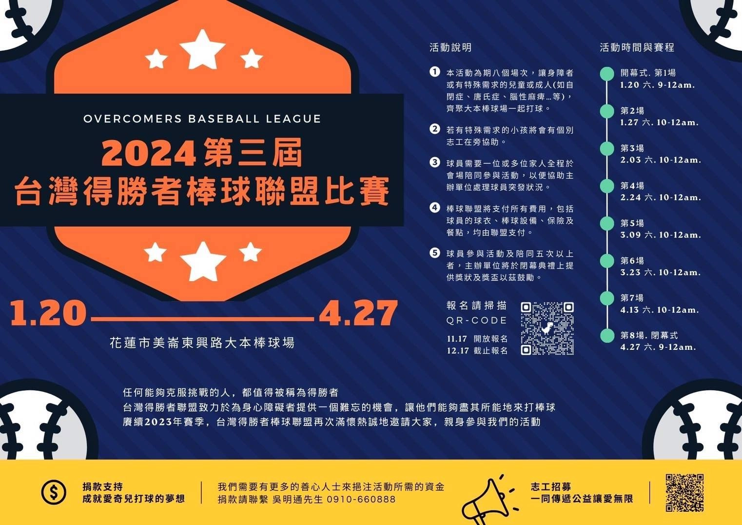 由威樂義先生負責籌組之台灣得勝者棒球聯盟比賽,今年已邁入第三屆。