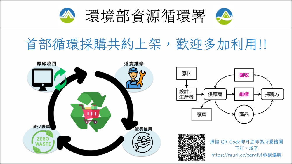 循環署推動首部循環採購產品服務化共約上架歡迎利用。