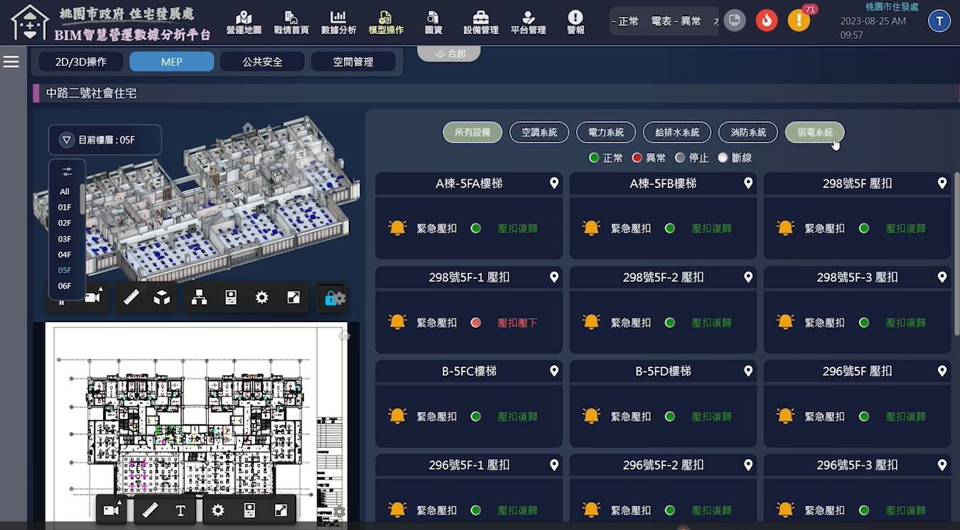  桃園市住宅發展處「我的智慧管家-桃園智慧社宅數位分身服務」榮獲2024雲端物聯網