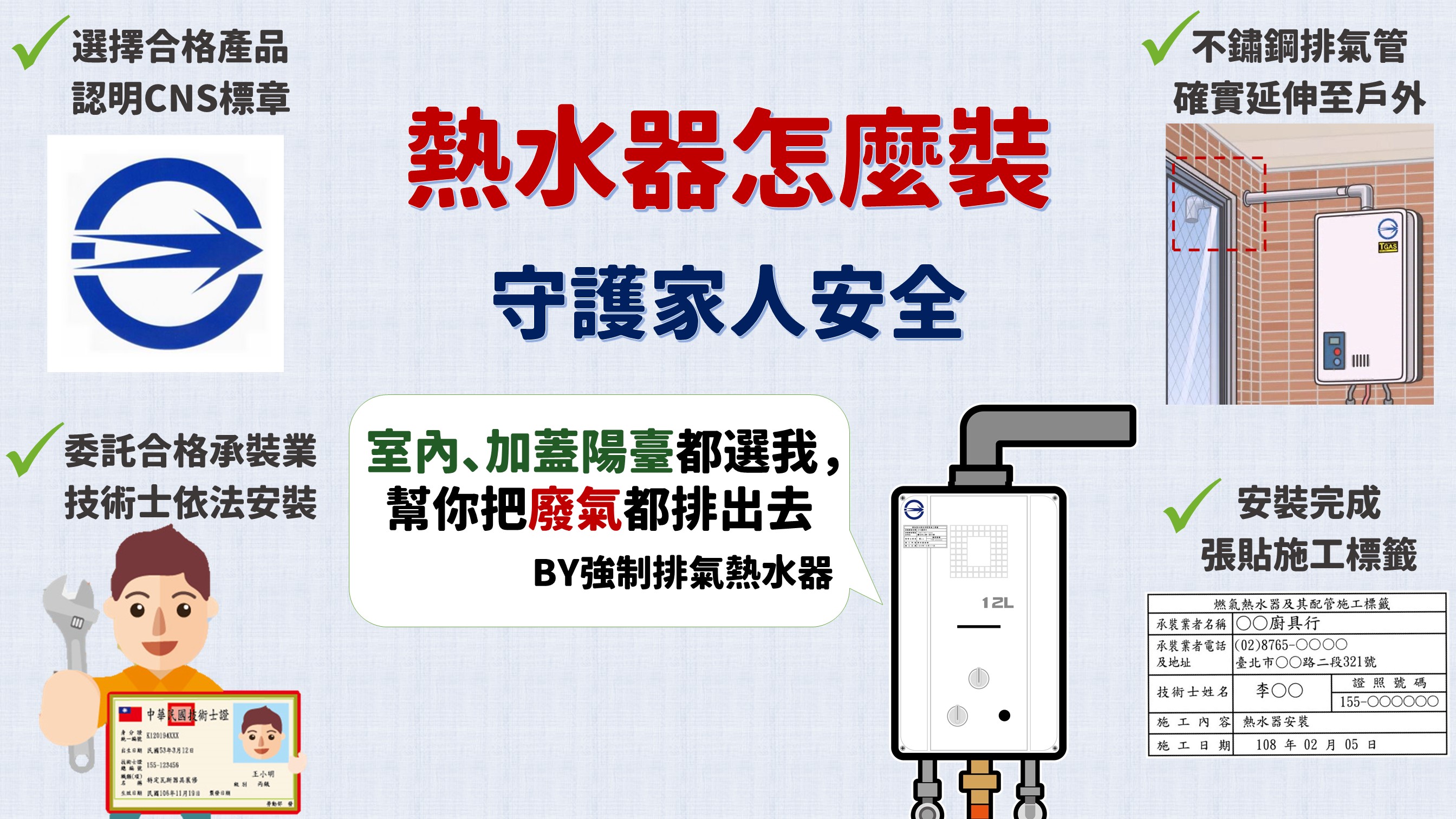 安裝正確圖卡
