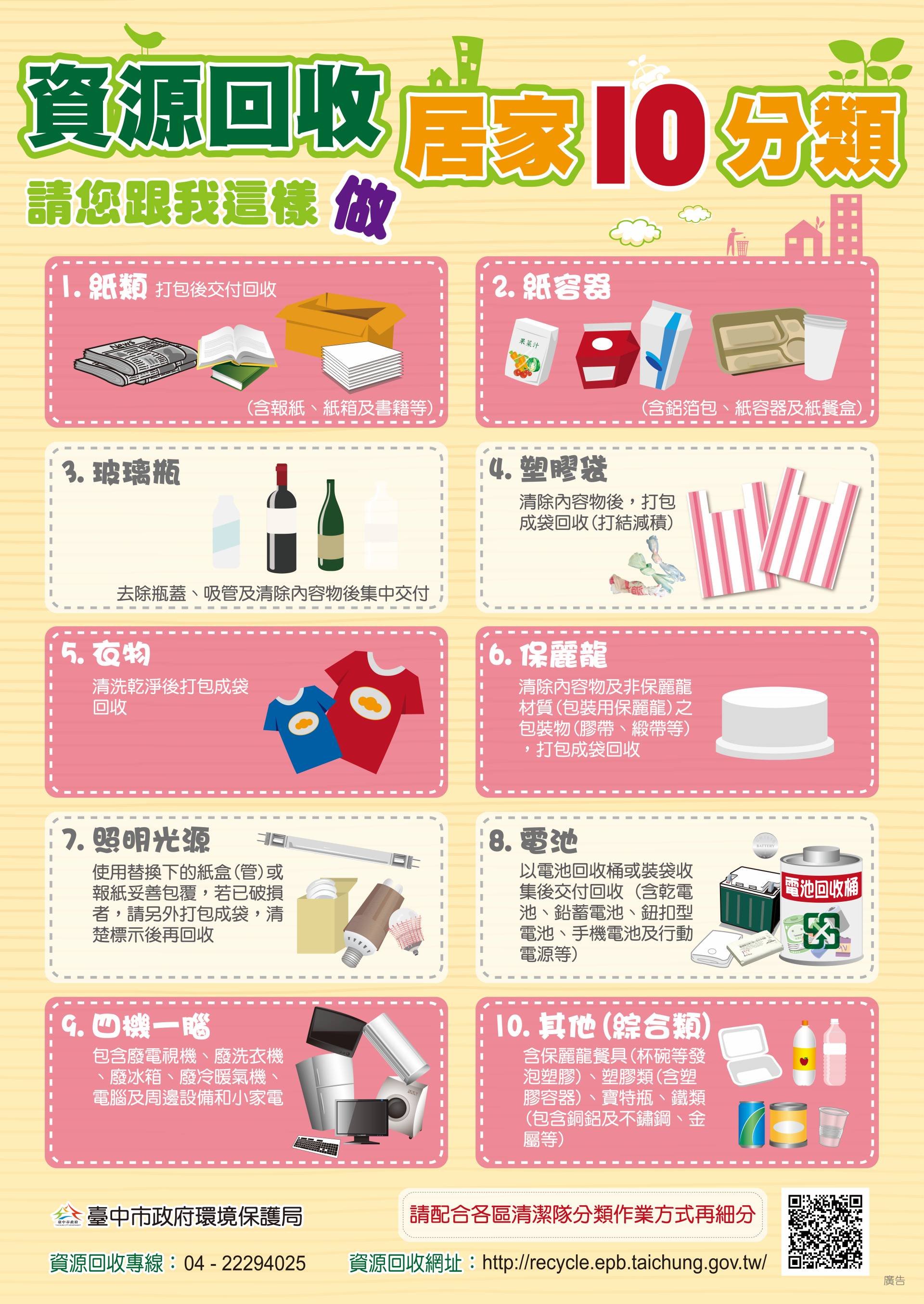 資源回收居家10分類