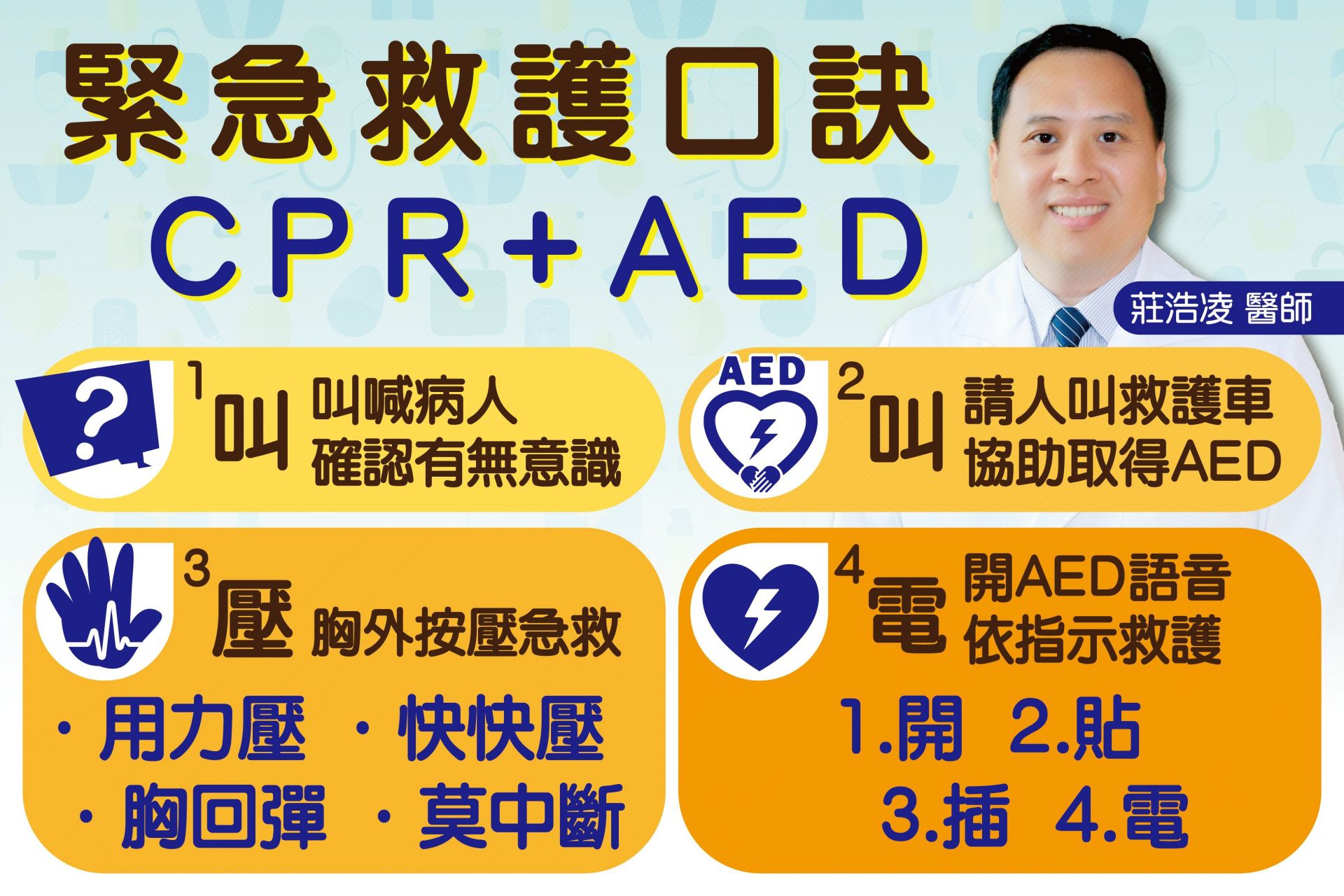 莊浩凌醫師表示,學習緊急救護是人人都應具備的技能,在關鍵時刻能發揮真正的救命作用。