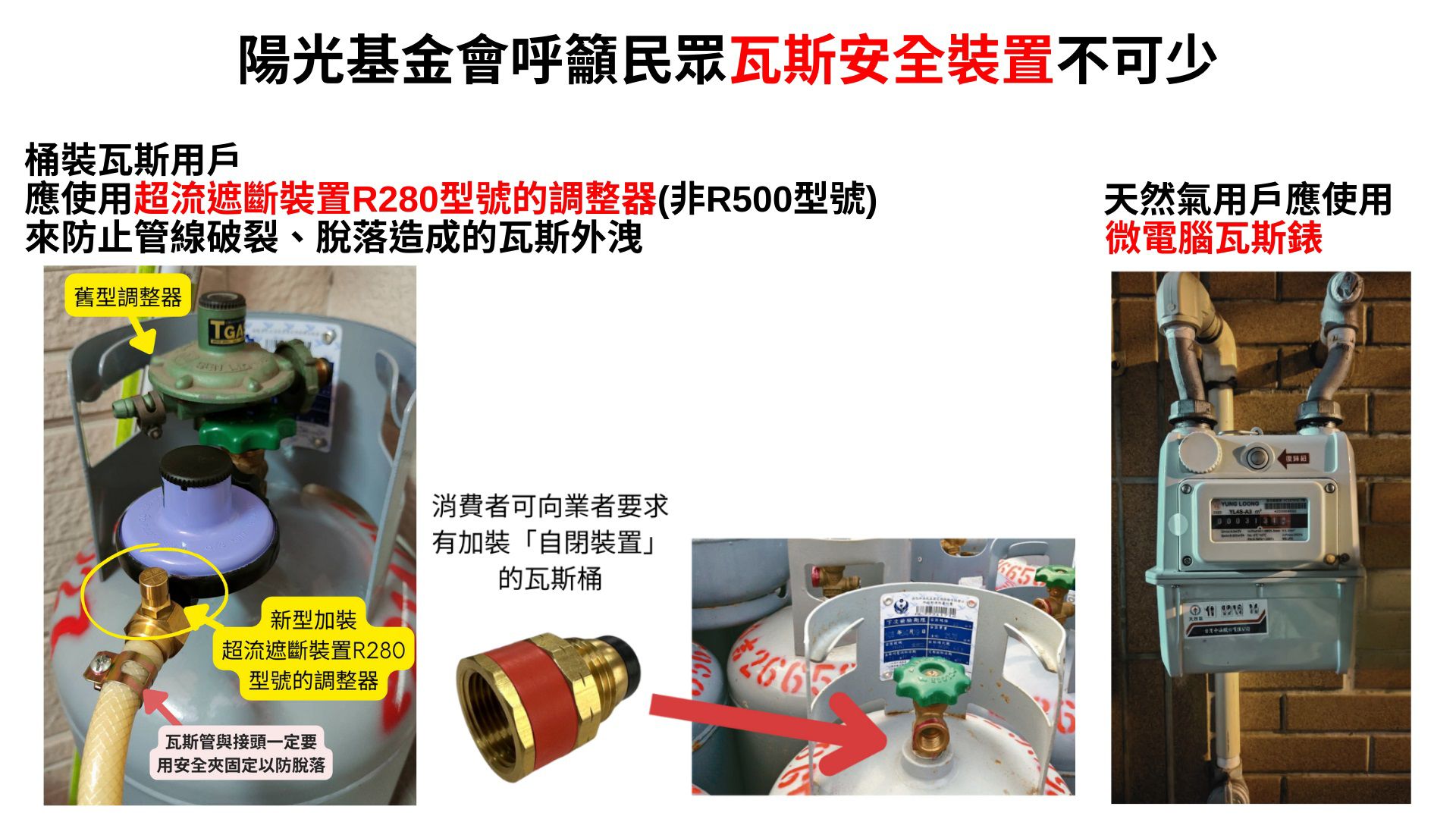 陽光基金會呼籲民眾瓦斯安全裝置不可少