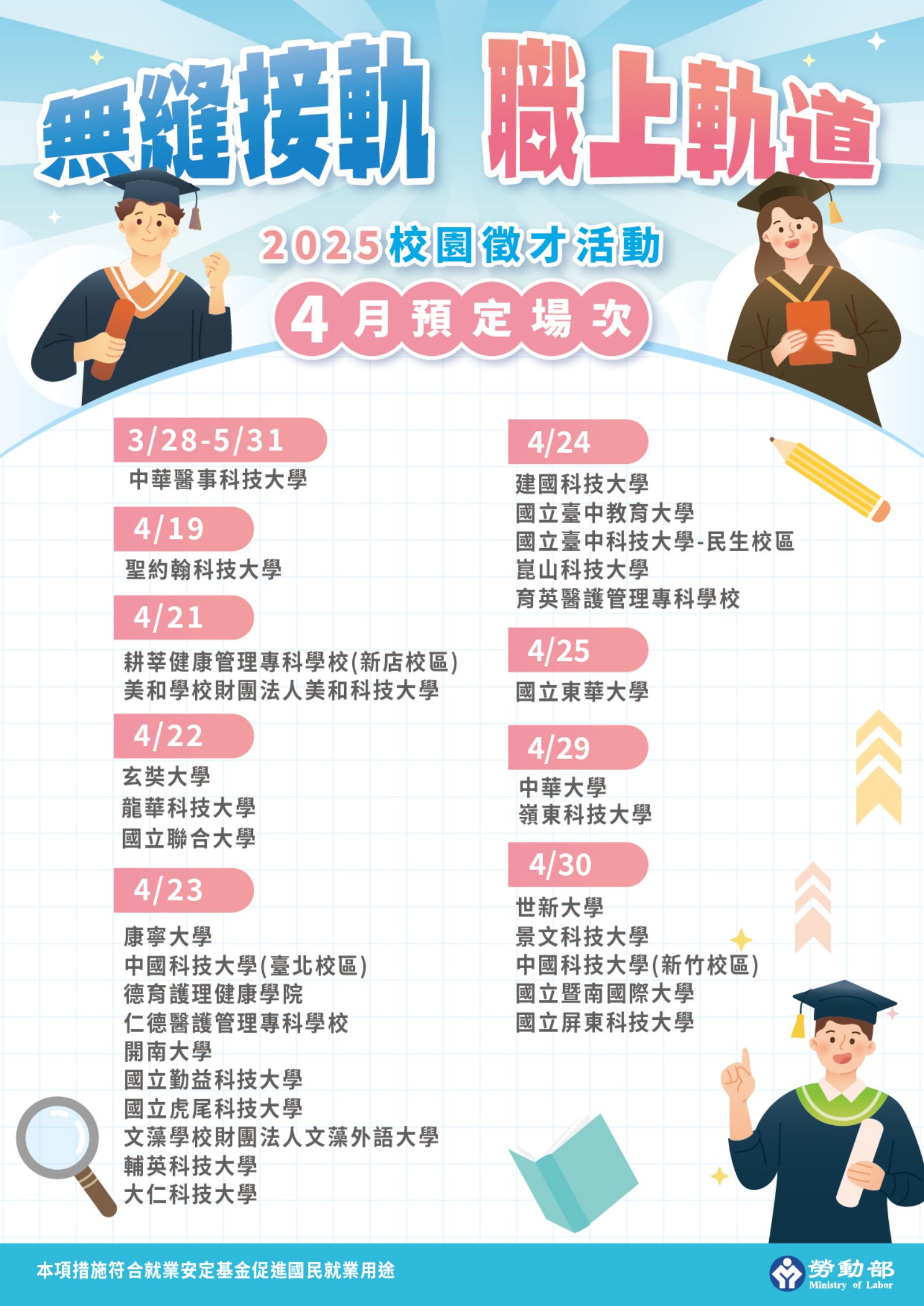 2025校園徵才活動4月預定場次