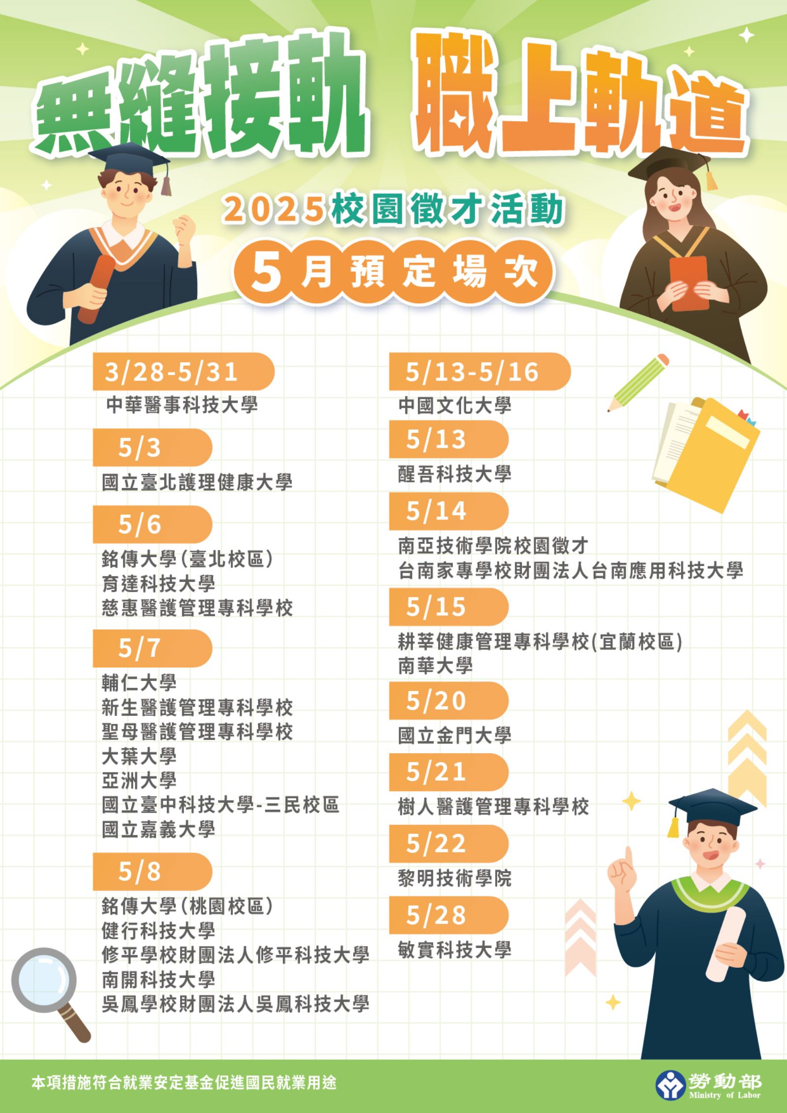 2025校園徵才活動5月預定場次