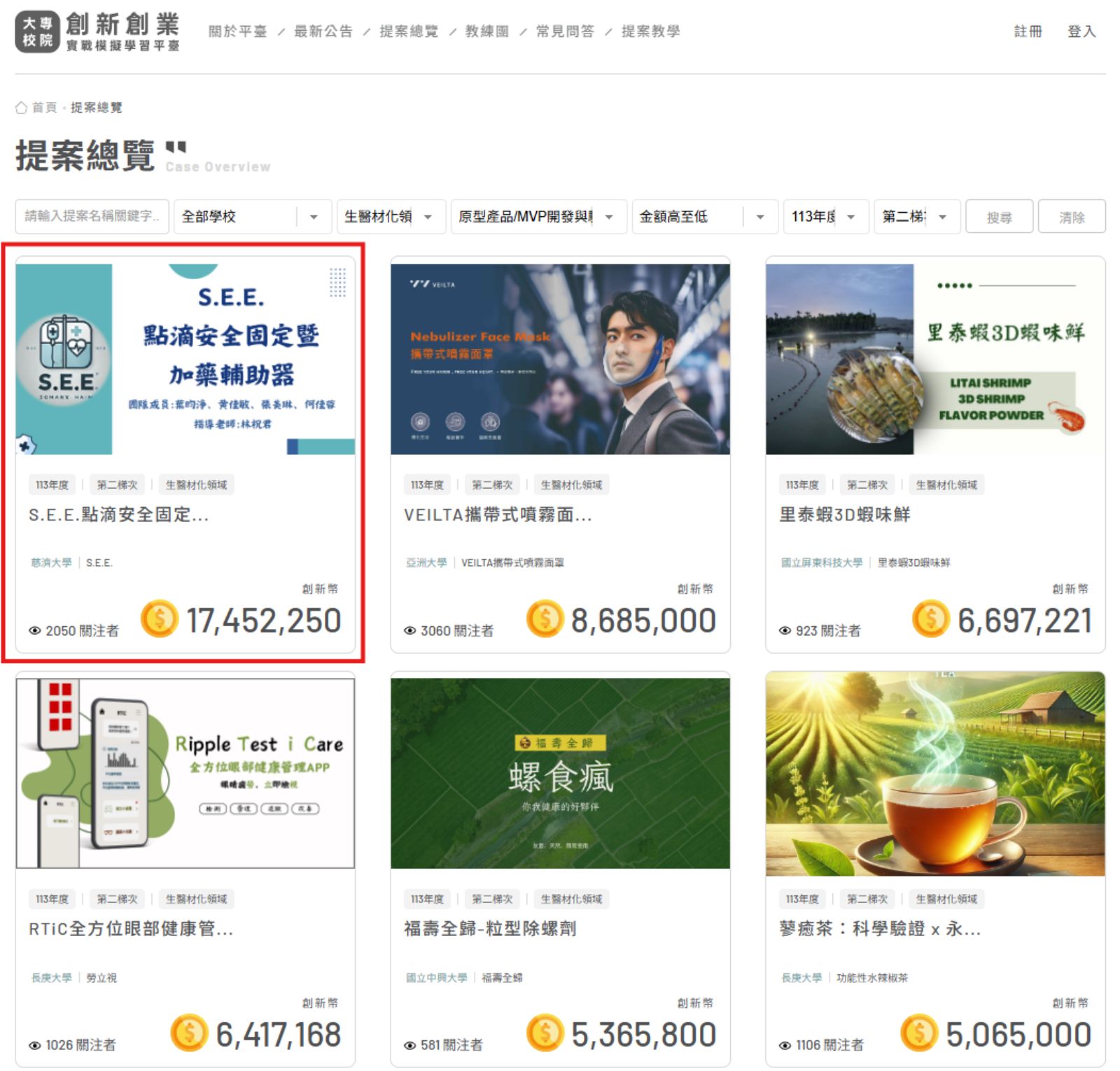 「S.E.E.」團隊在生醫材化領域的原型產品(MVP)開發與驗證組,總注資獲得全國第一