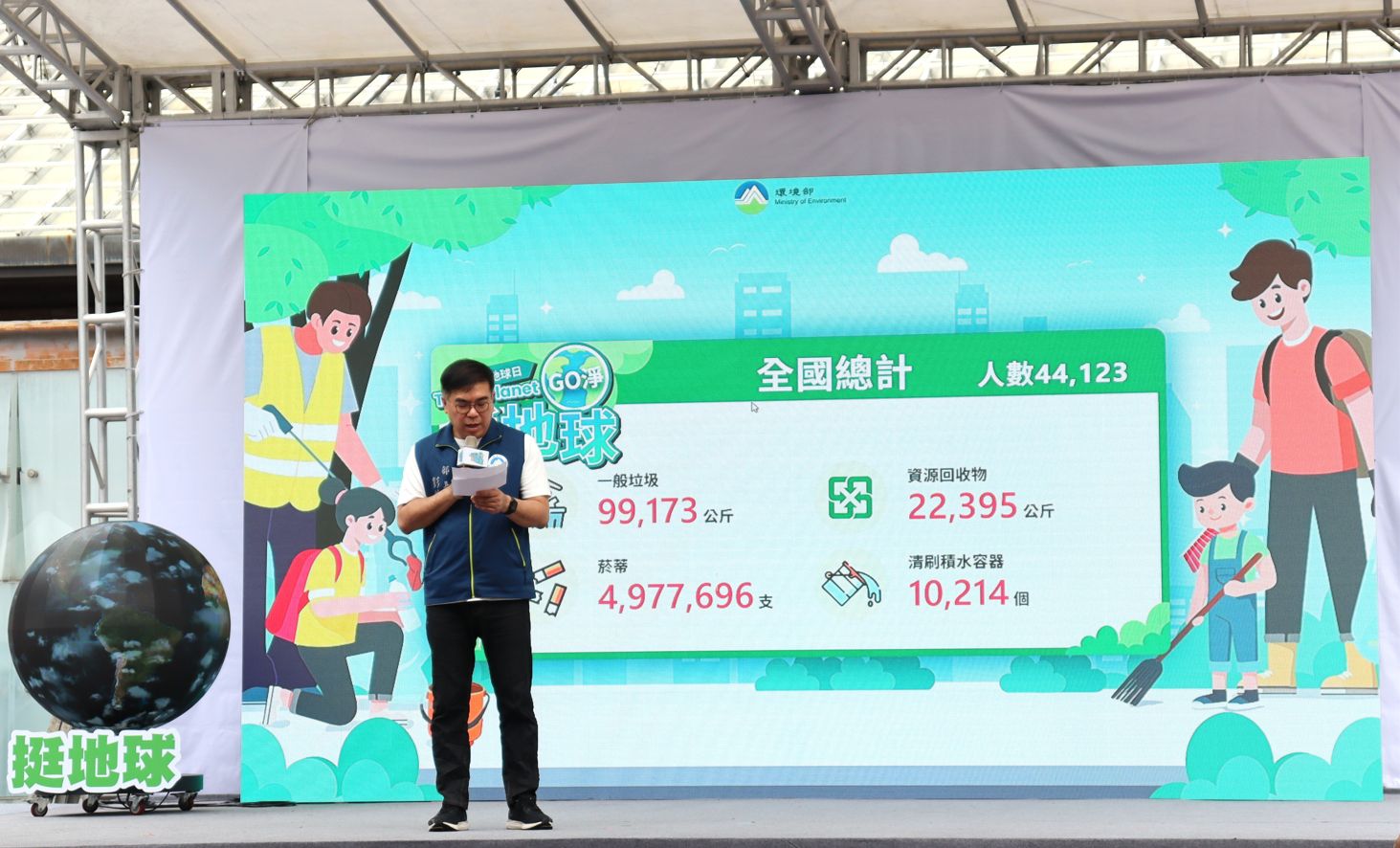 在一個小時的活動期間內,共同創下清除一般垃圾近10萬公斤、資源回收物逾2萬公斤、清刷積水容器一萬多個與菸蒂近5百萬支的紀錄。