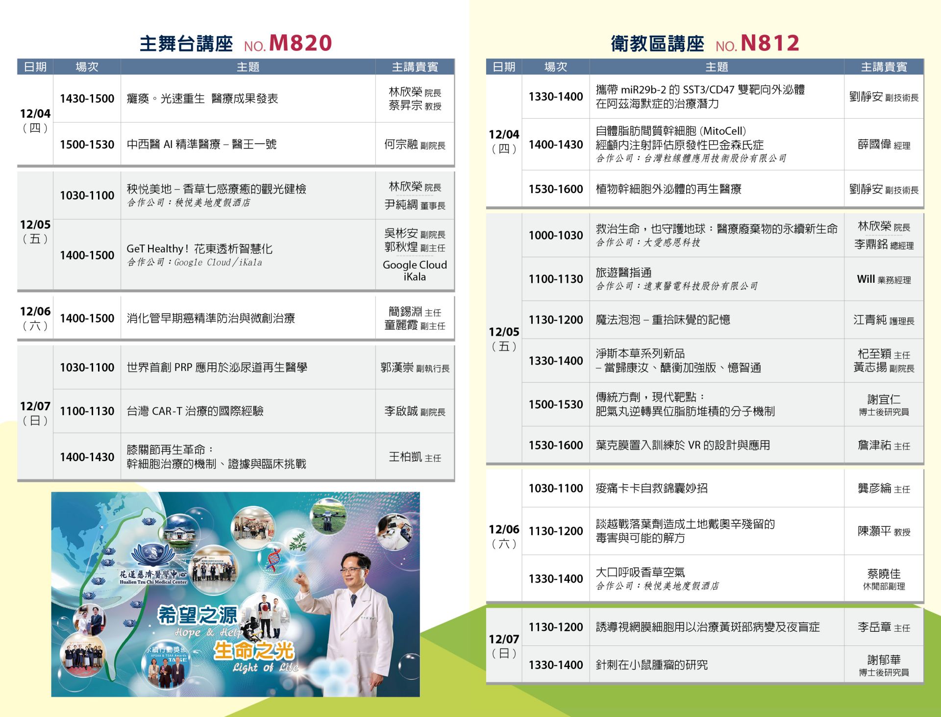 花蓮慈濟醫院在台灣醫療科技展四天講座一次看,參加講座的民眾還可拿好禮。
