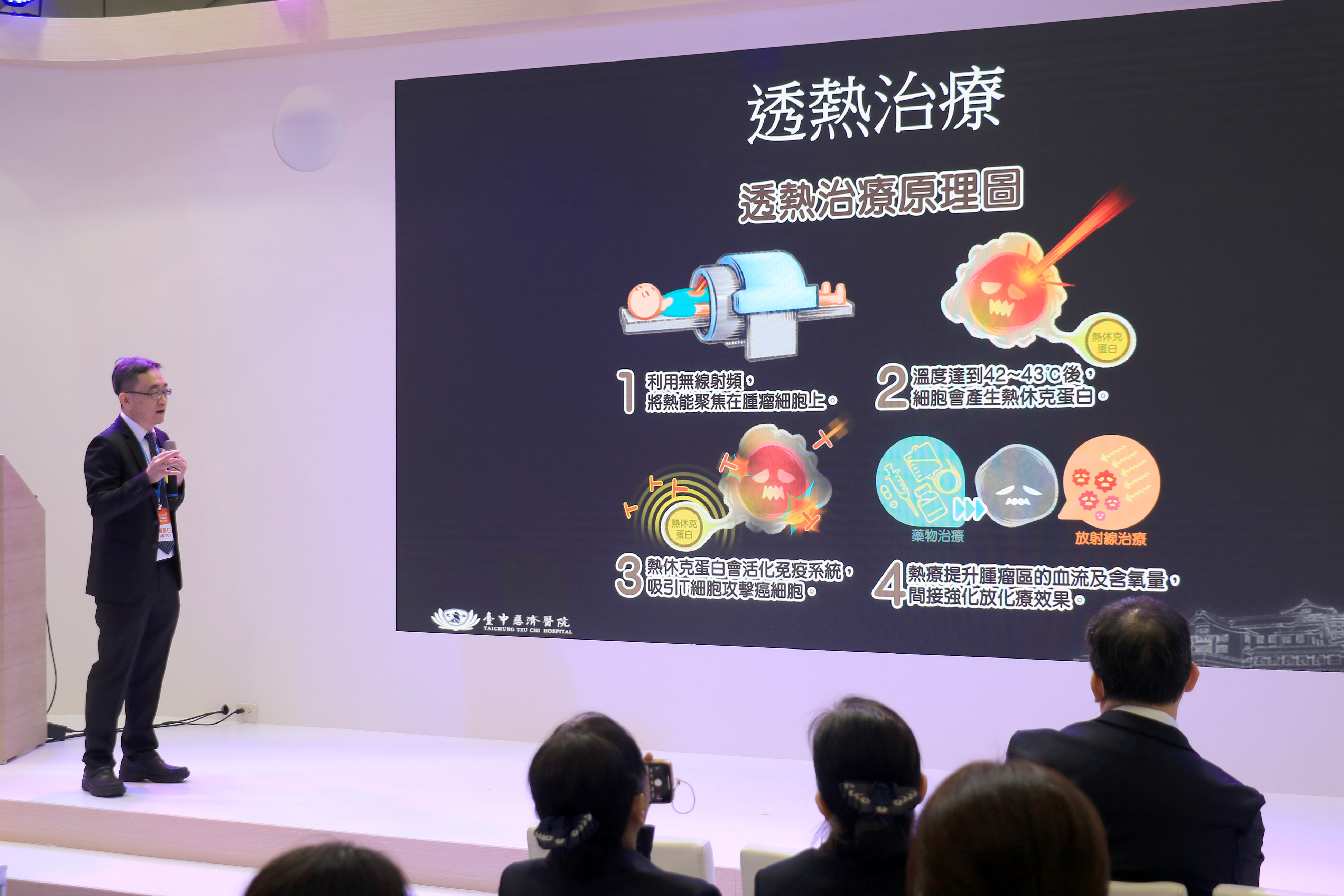 透熱治療具有非侵入性、低副作用與提升後續化療放療效果等優點。