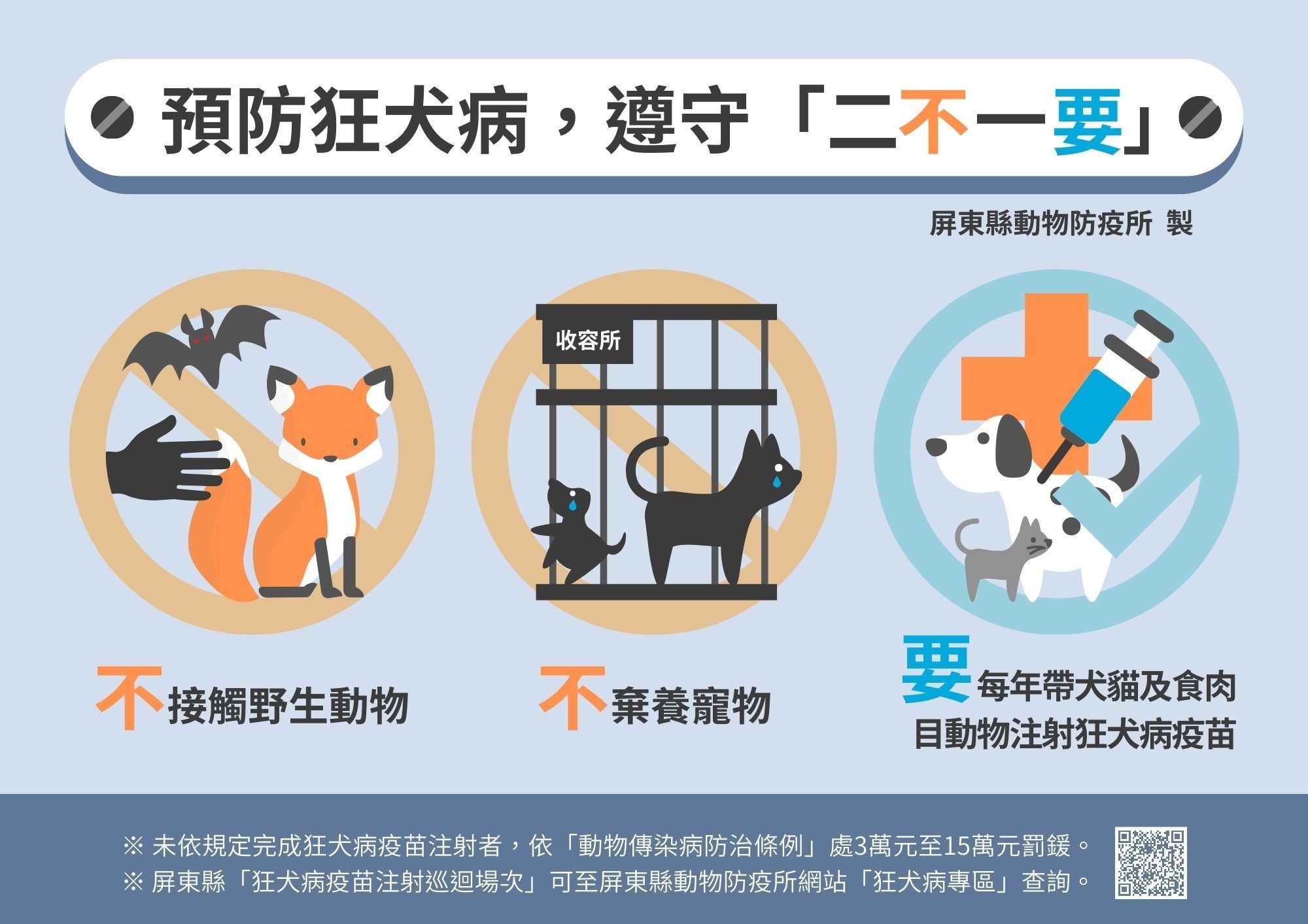 預防狂犬病,遵守「二不一要」
