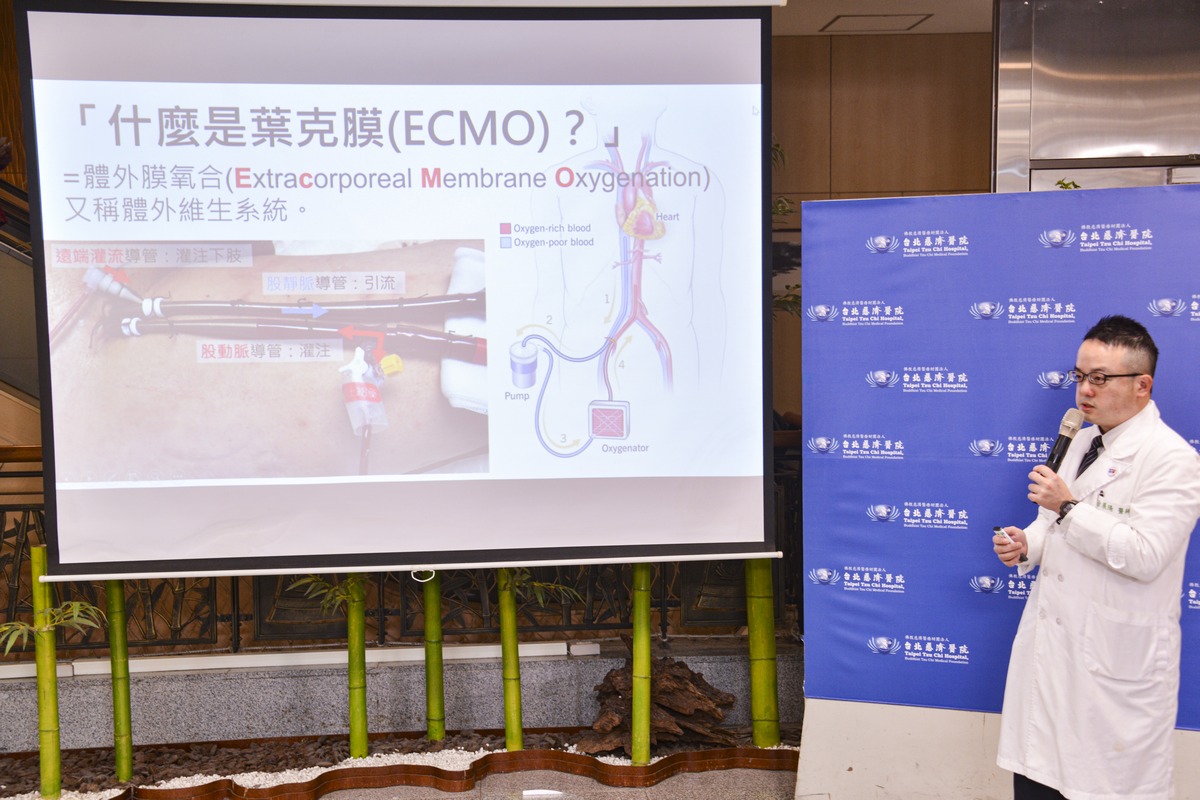 徐展陽醫師進行ECPR成果發表說明。