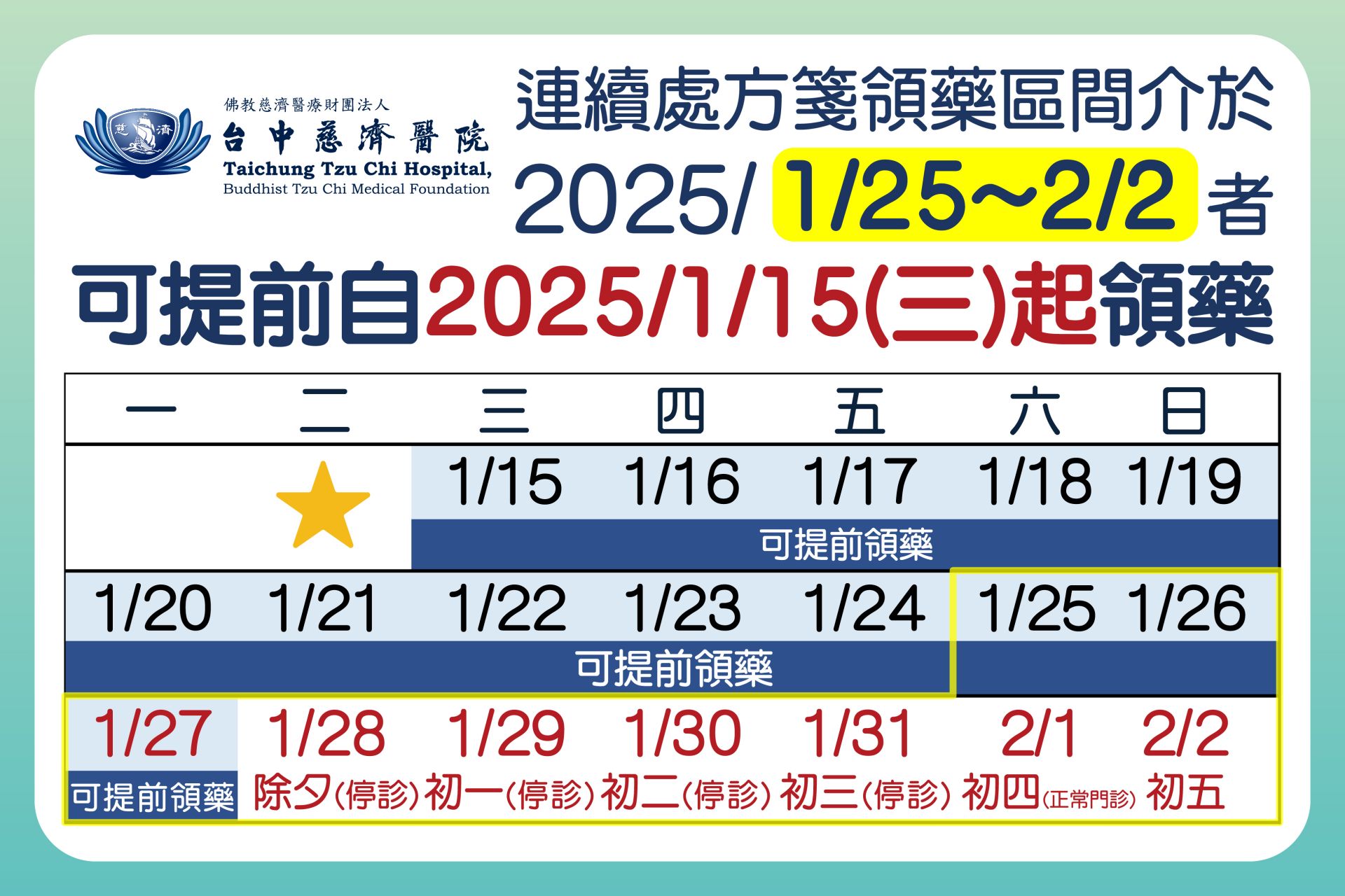 連續處方箋領藥日介於春節期間,可以提前到1月15日開始領藥。