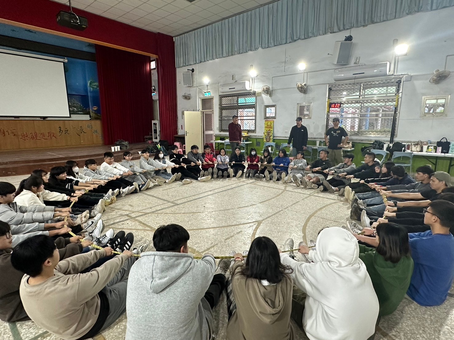 藉由同心圓理解,彼此是可以互相影響的