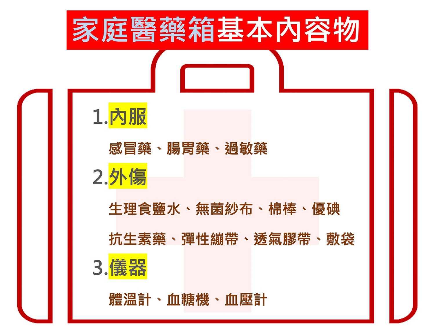 家庭醫藥箱應備妥的內容物。