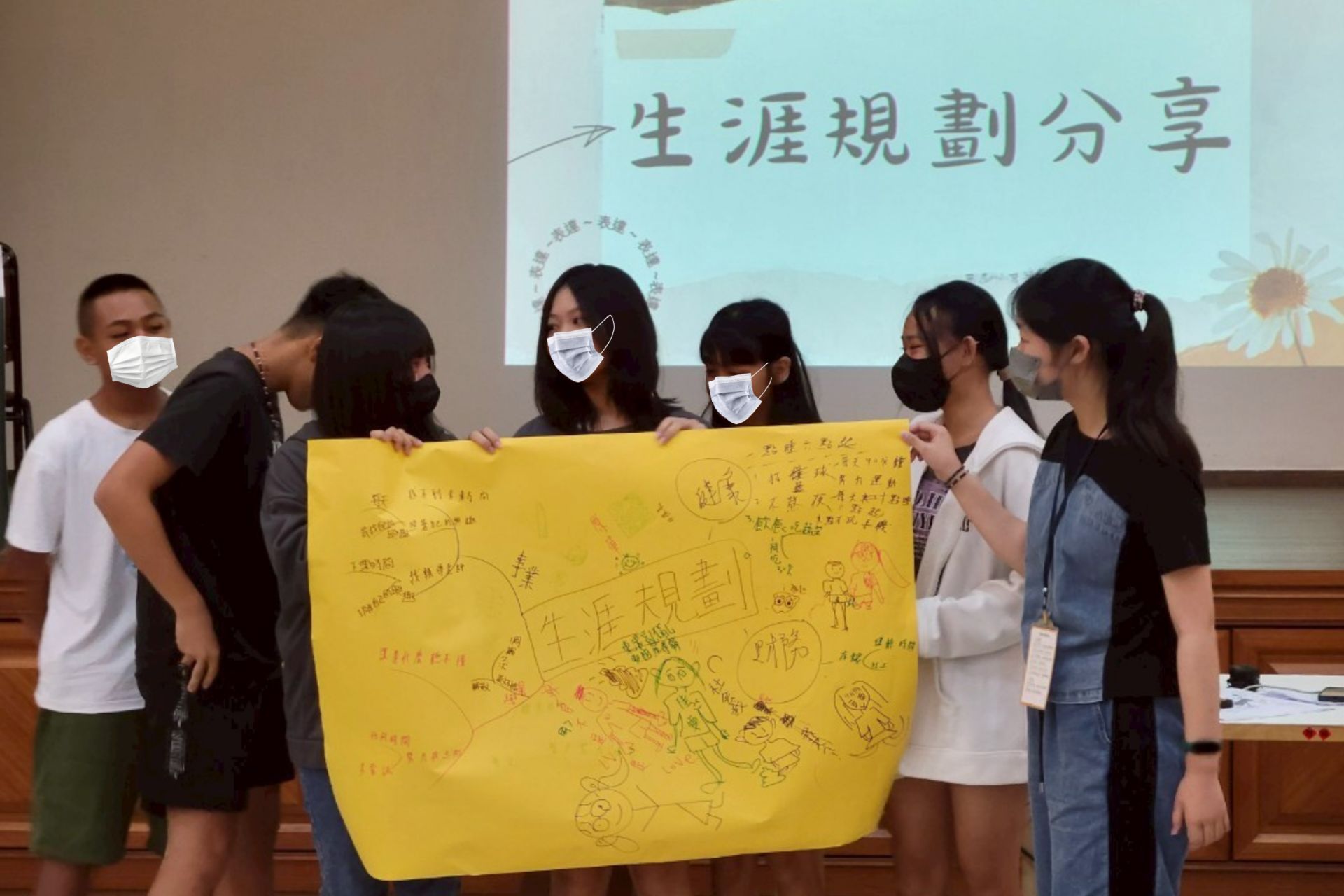 7月19日 青少年們在課程中,以樹狀圖分享生涯規劃及進行小組回饋