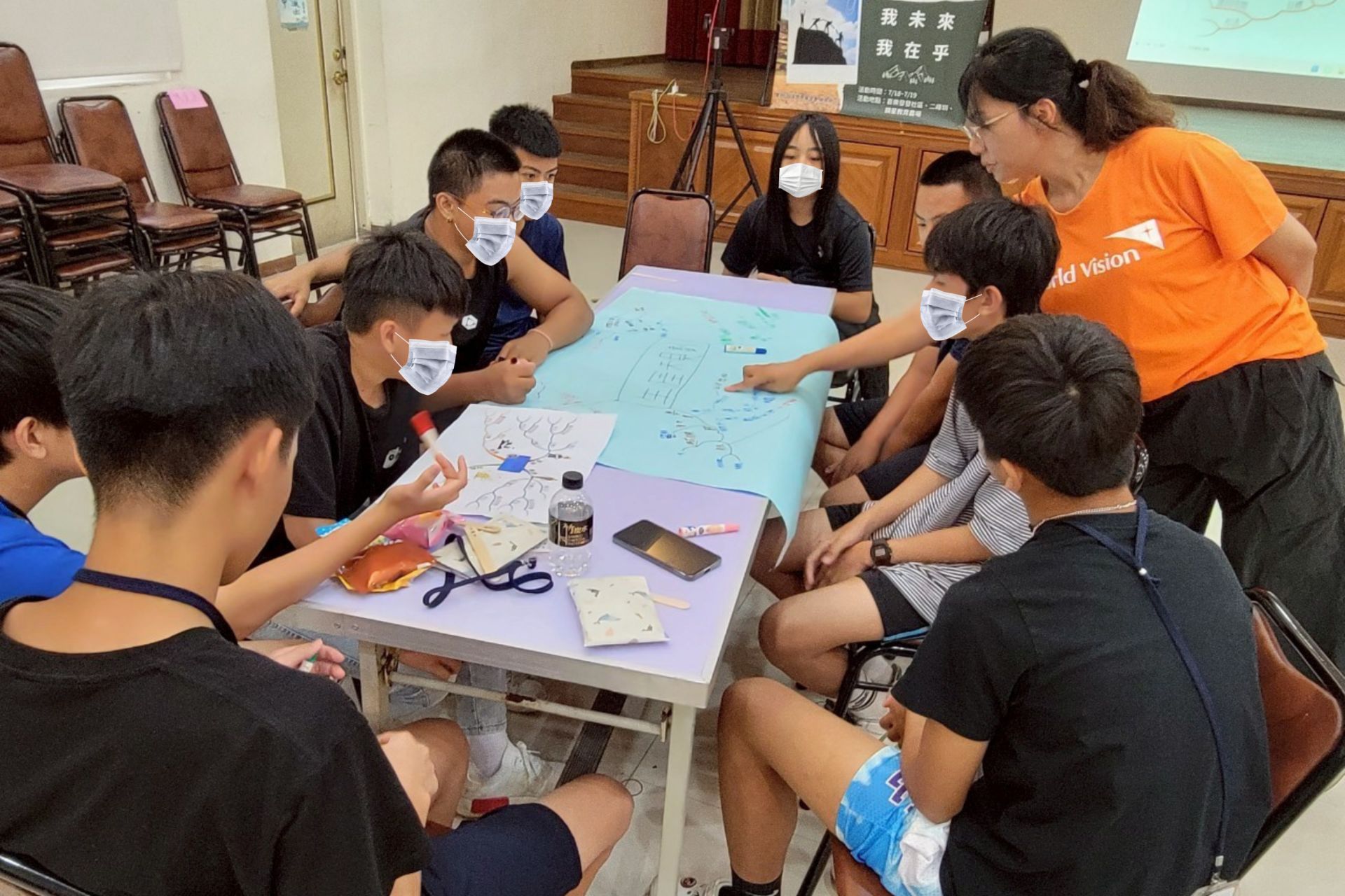 7月19日 青少年們在課程中,以樹狀圖分享生涯規劃及進行小組回饋