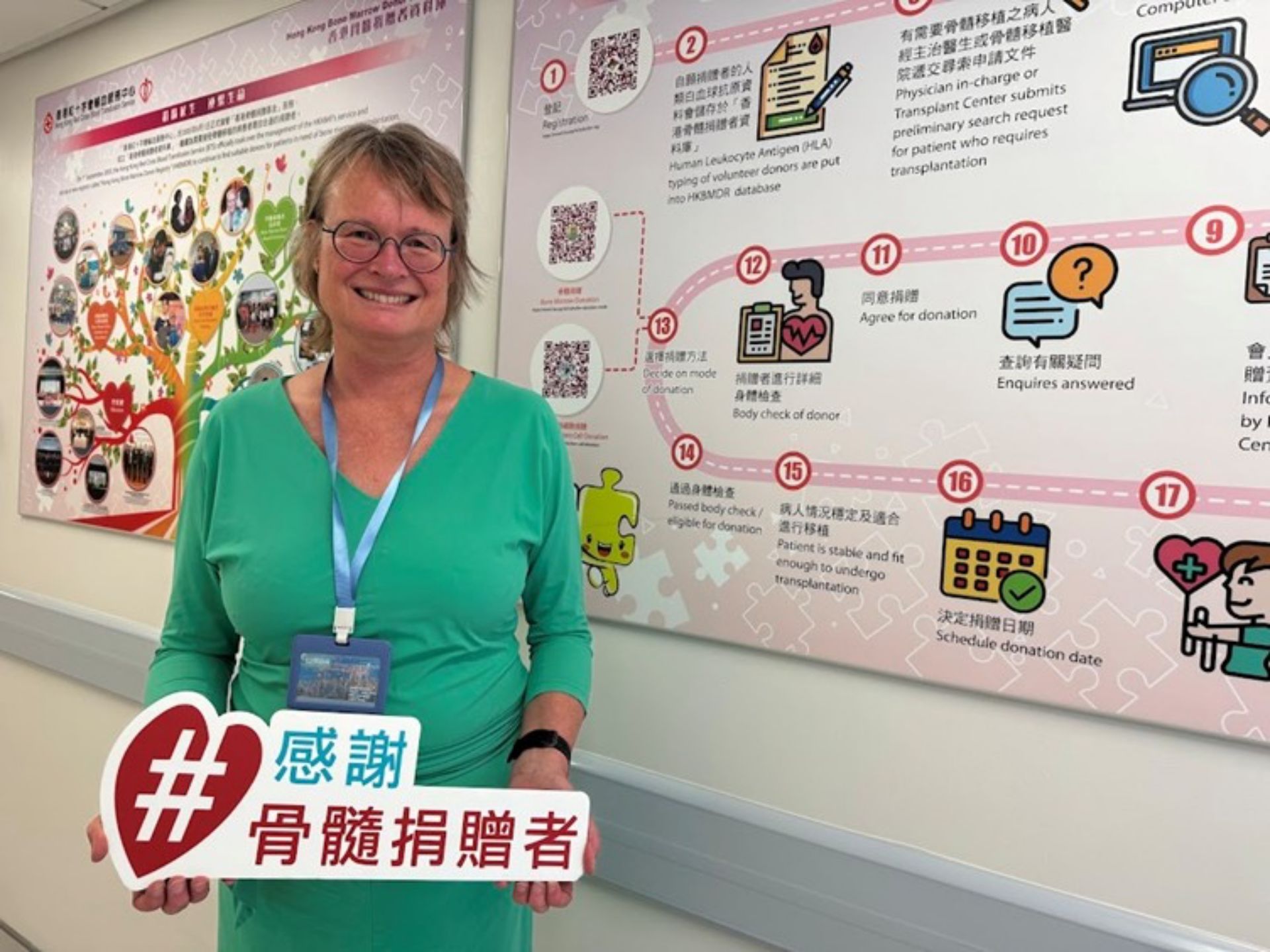 世界骨髓捐贈者協會執行長麗迪雅‧弗肯(Lydia Foeken,CEO, WMDA)說「我們期許將善意轉化為行動,讓更多生命獲得第二次機會。」