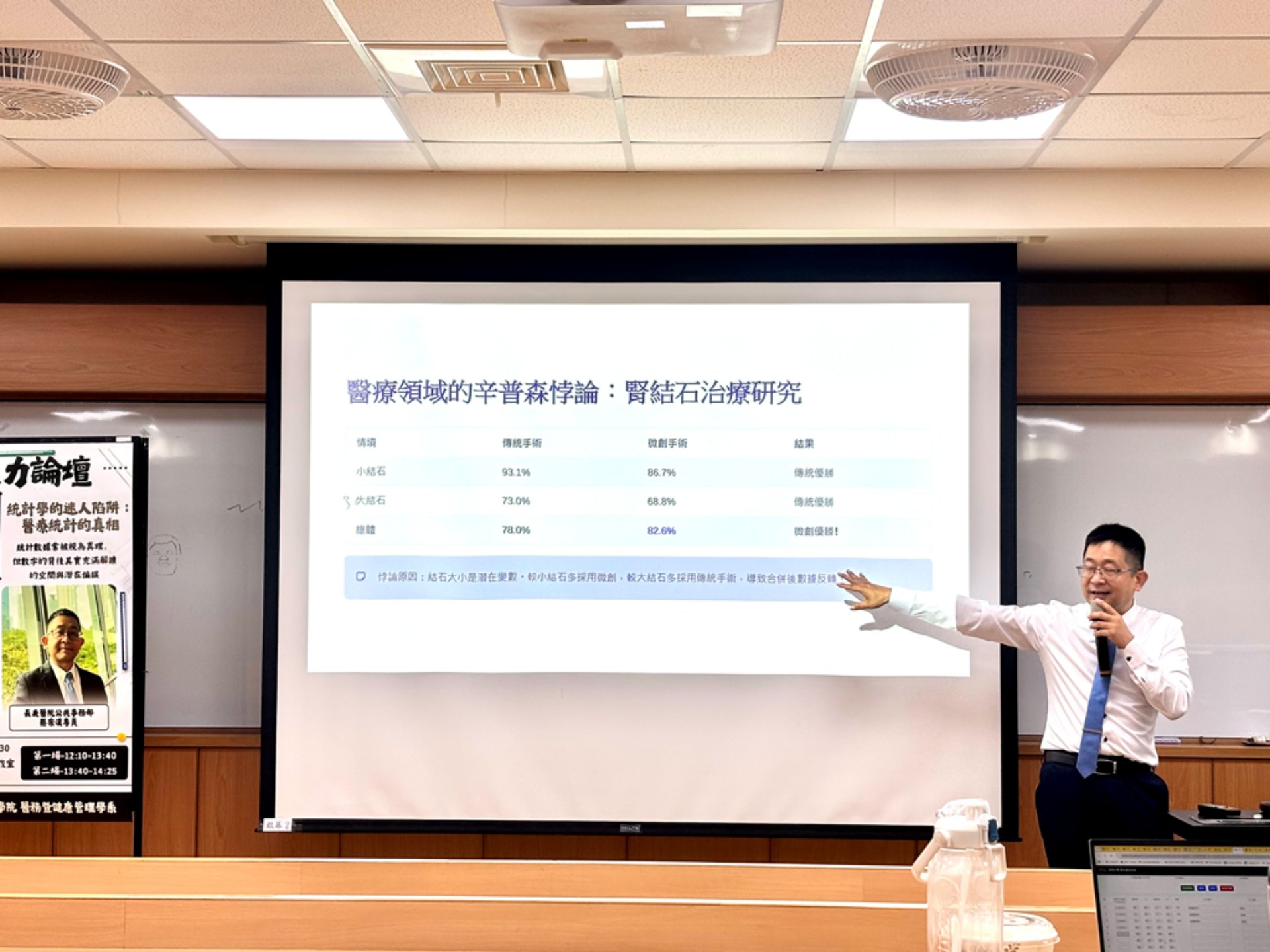 蔡專員透過治療案例說明辛普森悖論,呈現數據在不同條件下可能出現相反結果,凸顯多面向分析的重要性