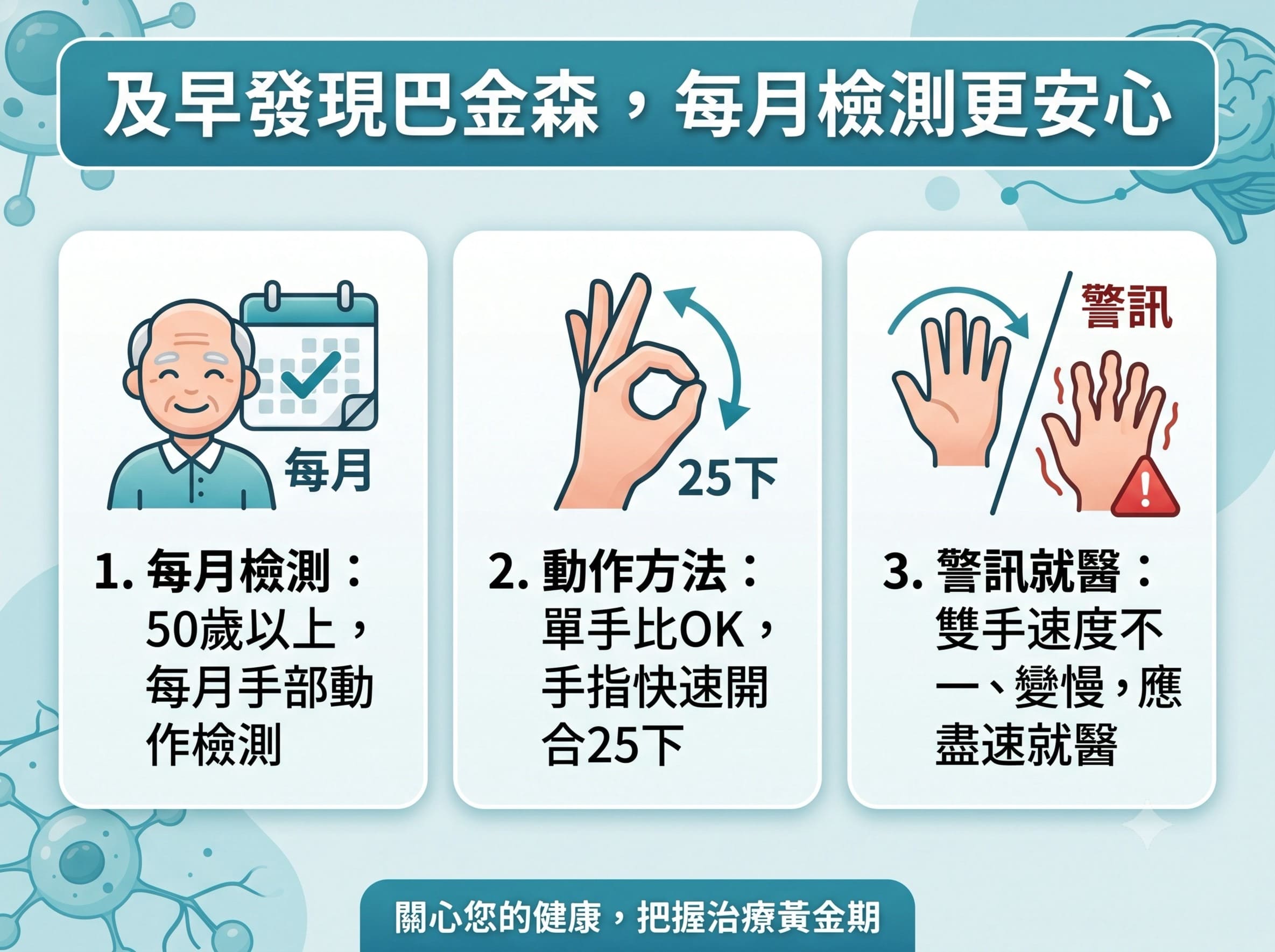 巴金森病自我檢測方法。