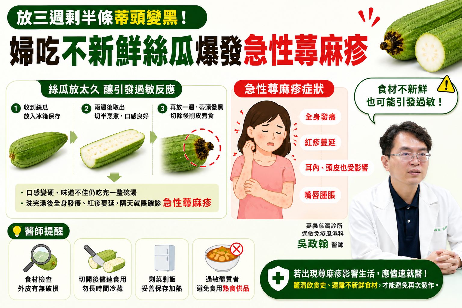 吳政翰醫師與絲瓜 衛教海報