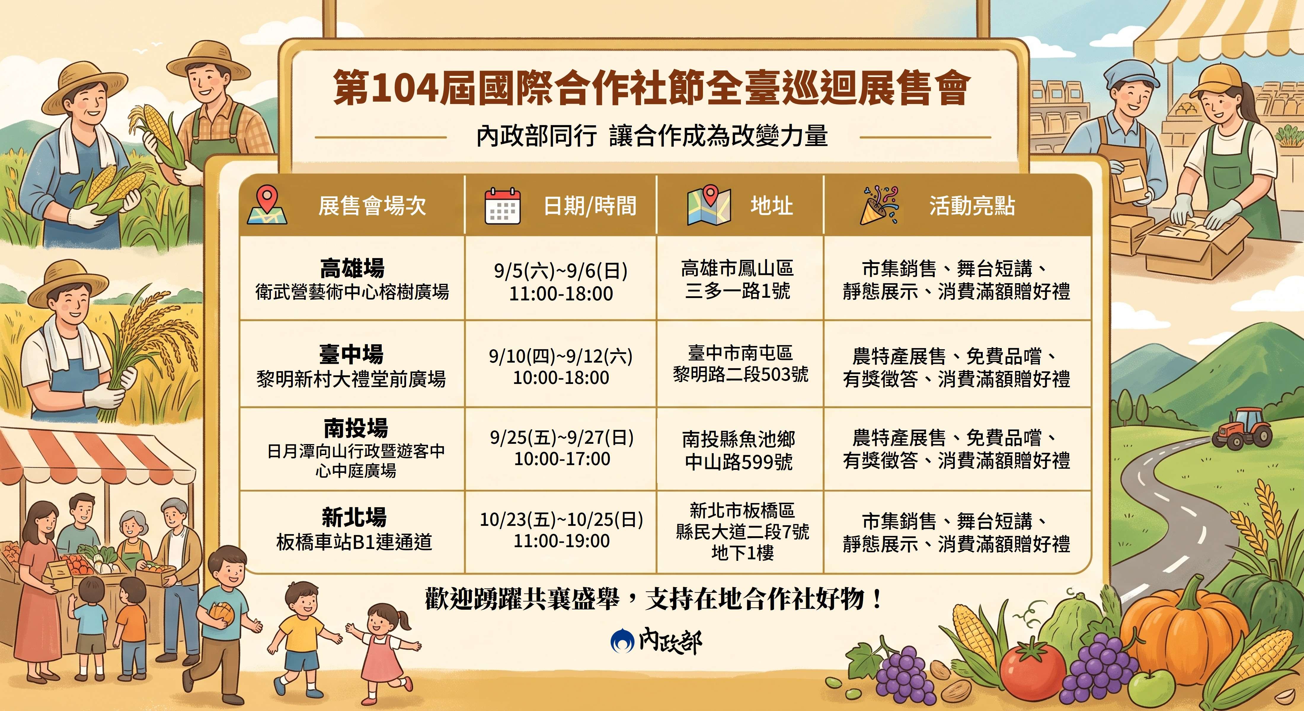 慶祝第104屆國際合作社節展售會訊息