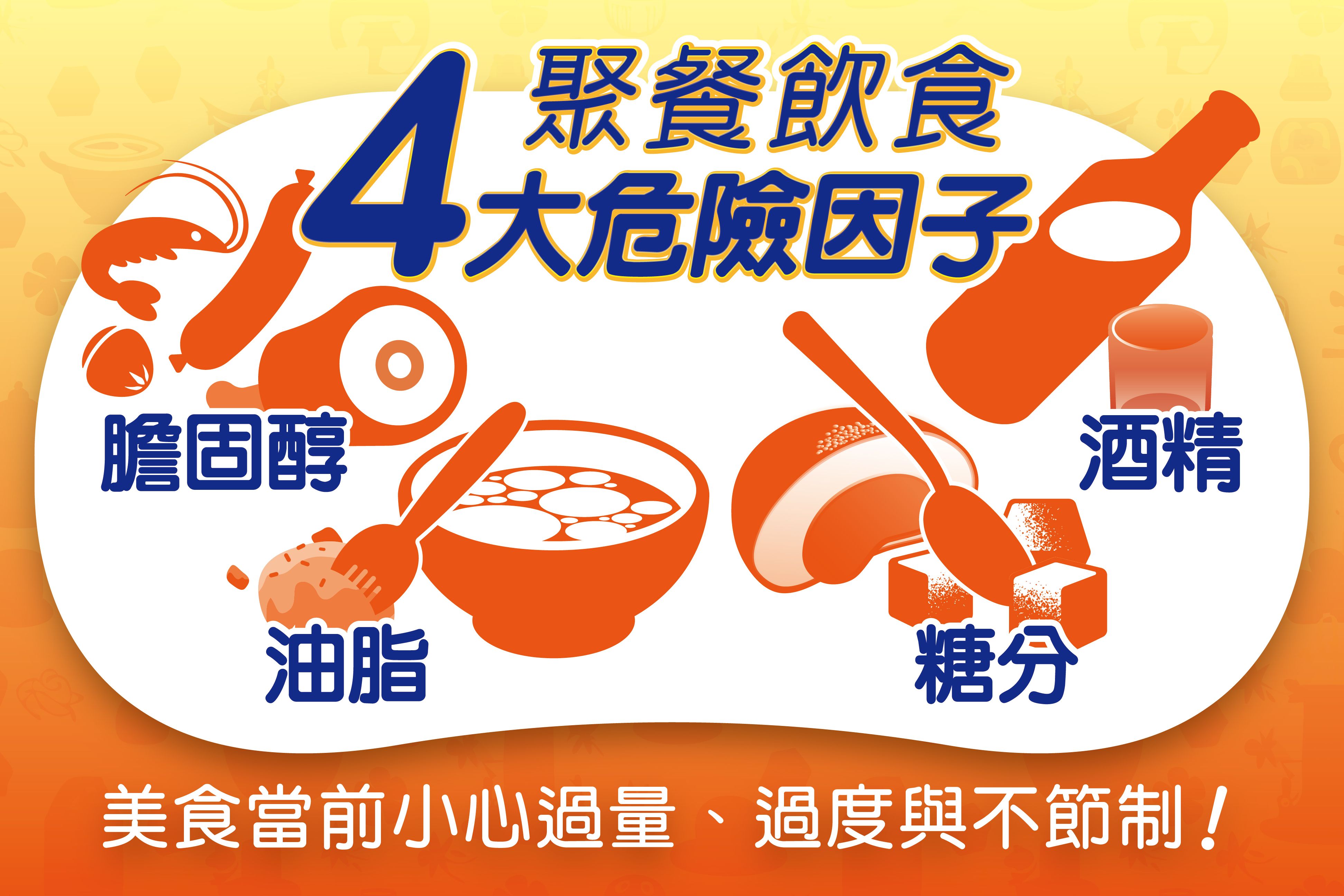 小心聚餐飲食大幅增加消化系統負擔。