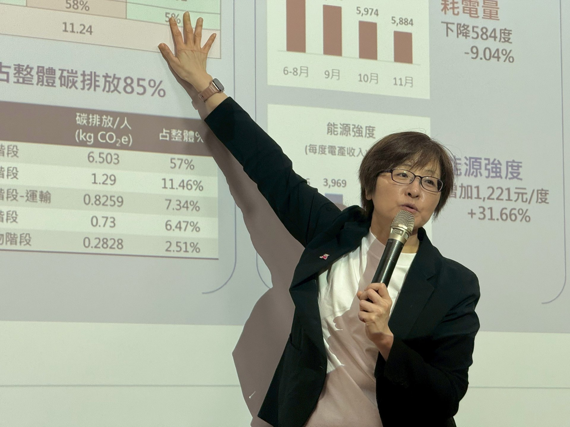期間更特別邀請衛福部醫事司司長劉越萍蒞臨授課,與學員面對面分享國內醫療減碳發展趨勢,從能源管理、綠色採購、循環經濟到醫療廢棄物再利用進行深入交流。
