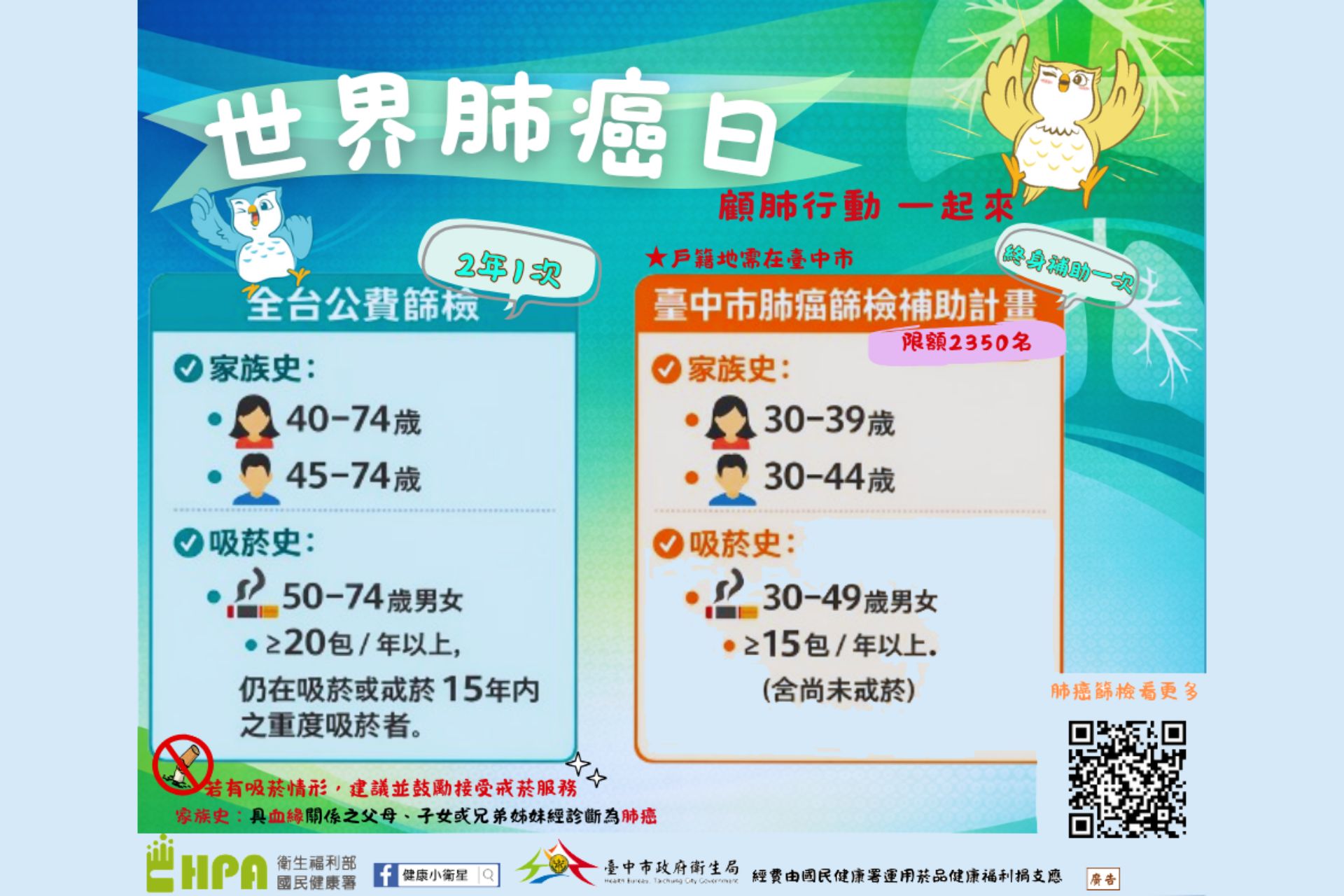 世界肺癌日-顧肺行動一起來