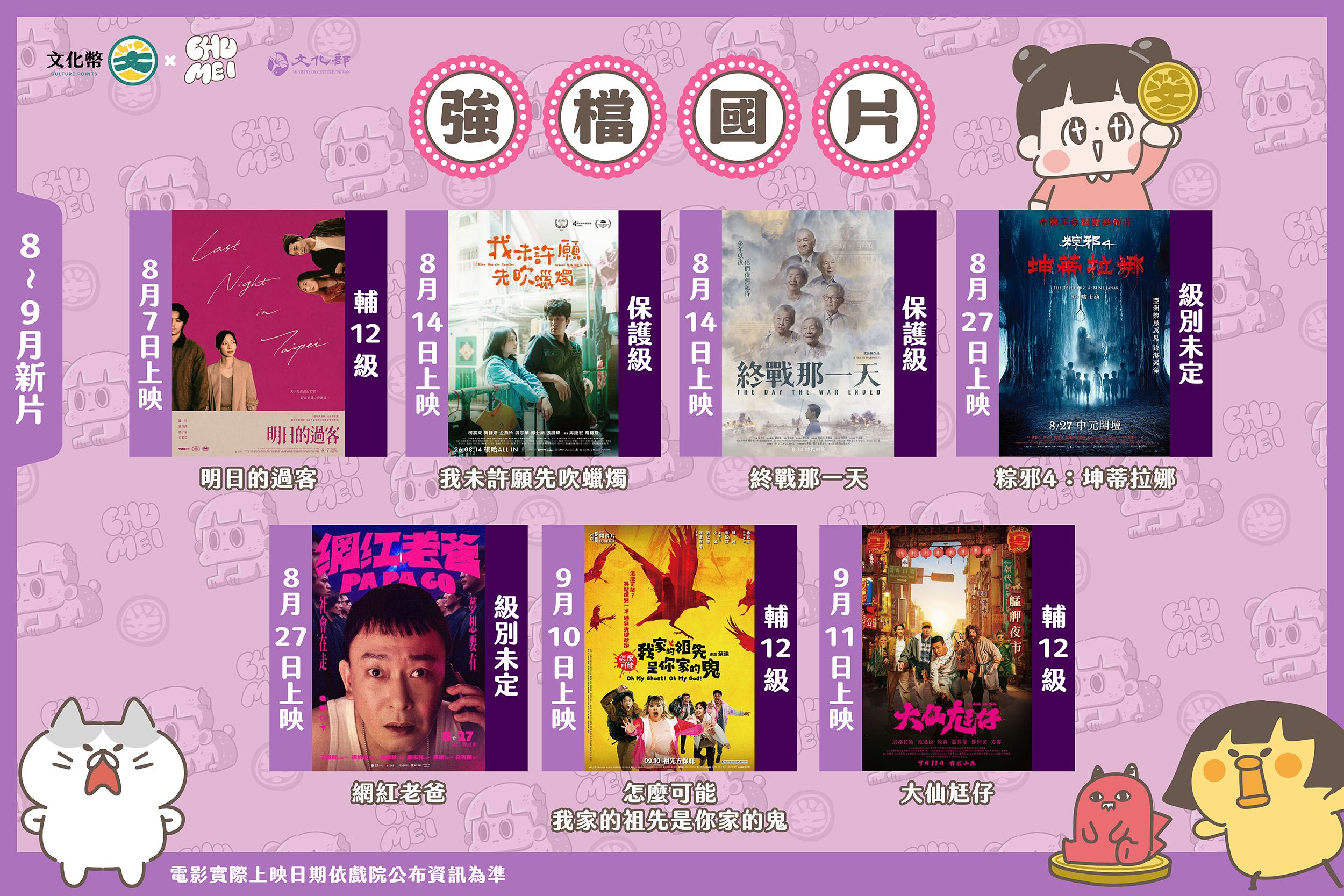 8-9月將迎來另一波強檔國片登場，類型橫跨犯罪、恐怖、親情等題材，搭配文化幣「消費滿500點，送150點回饋」，文化部邀青少年用文化幣一同挺國片。