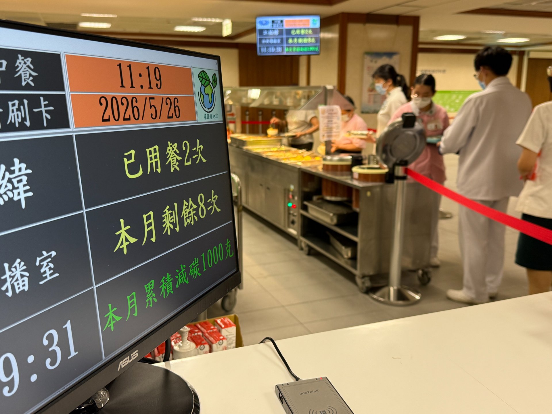 每次到員工餐廳用餐，都可以知道「累績減碳」數量。